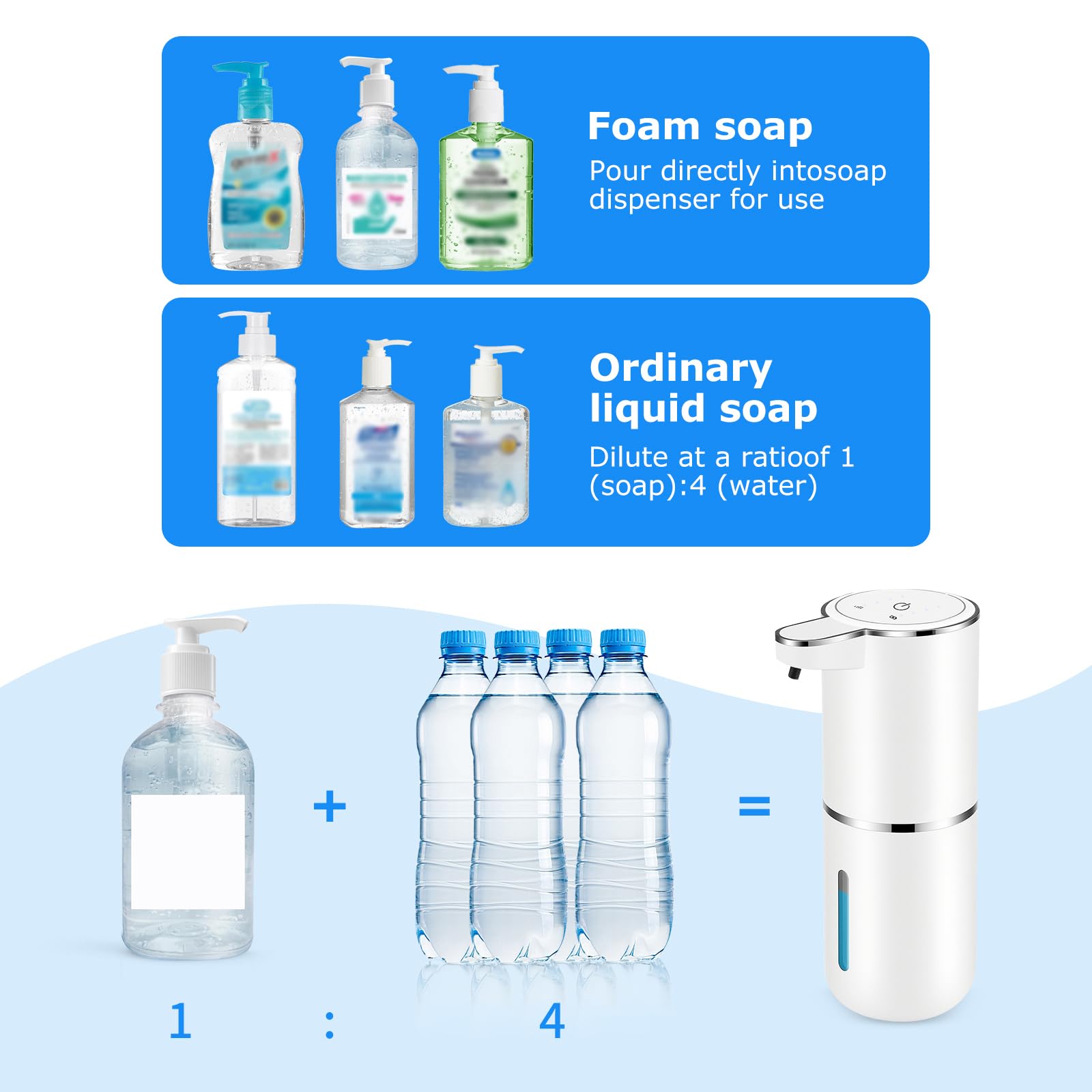 2 Pack Automatic Soap Dispensers (2 Count)
