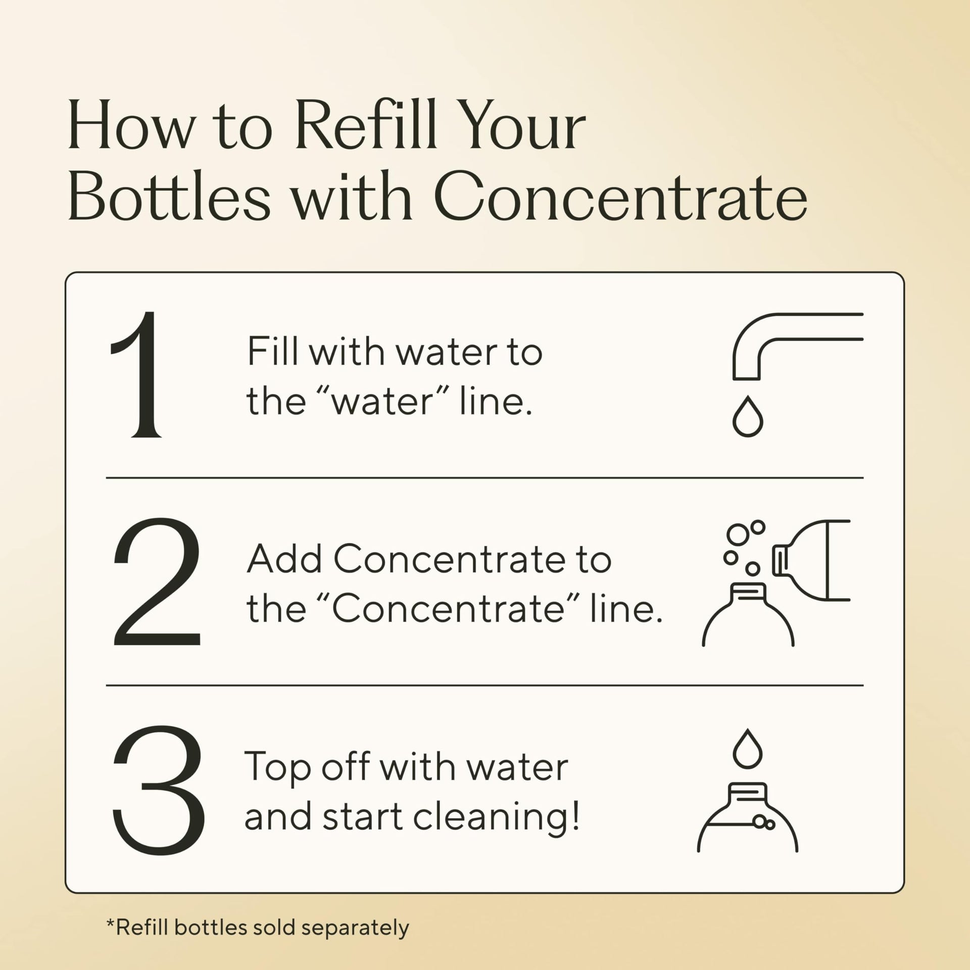 Concentrate Refill (33.8 Fl Oz)