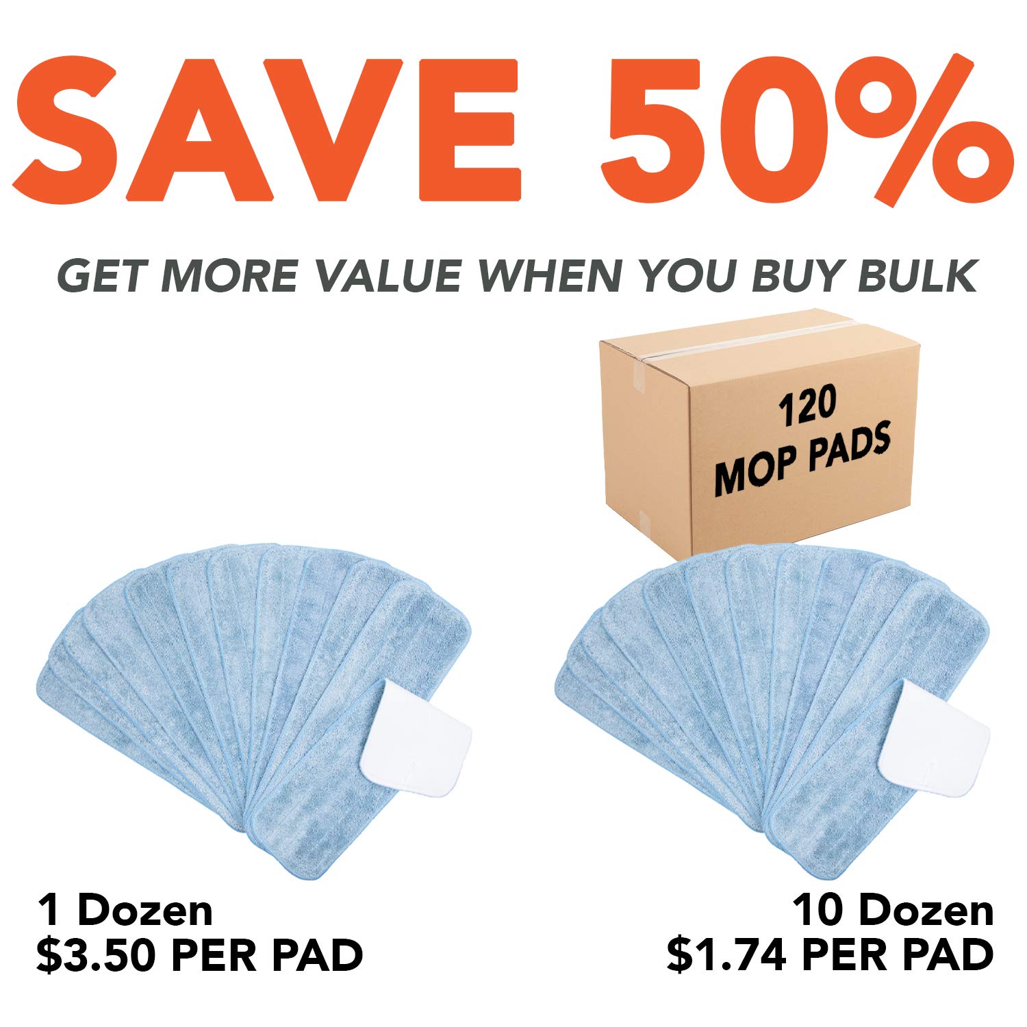 Arkwright Spray Mop Replacement Pads (120 Count)