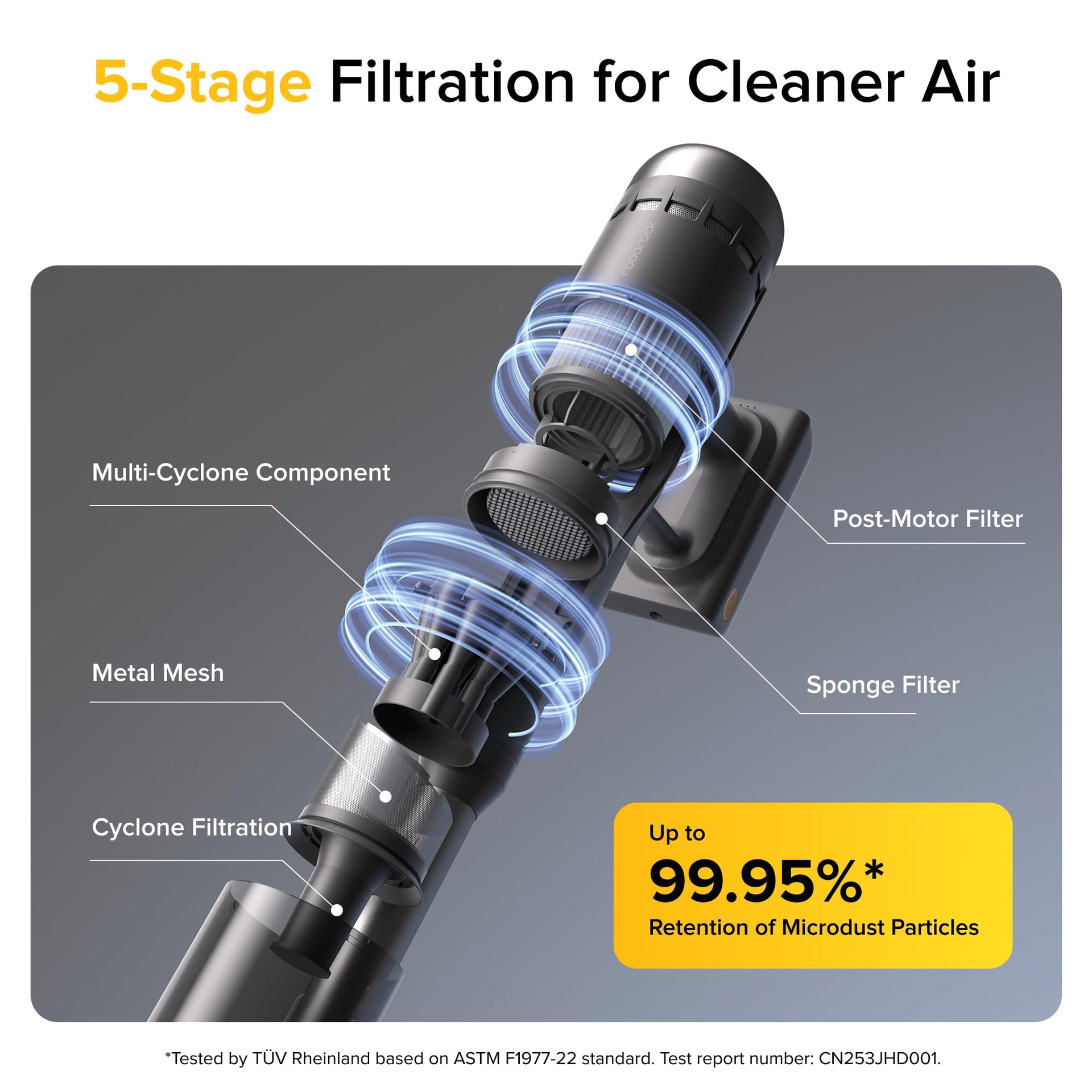 H60 Ultra Cordless Stick Vacuum Cleaner