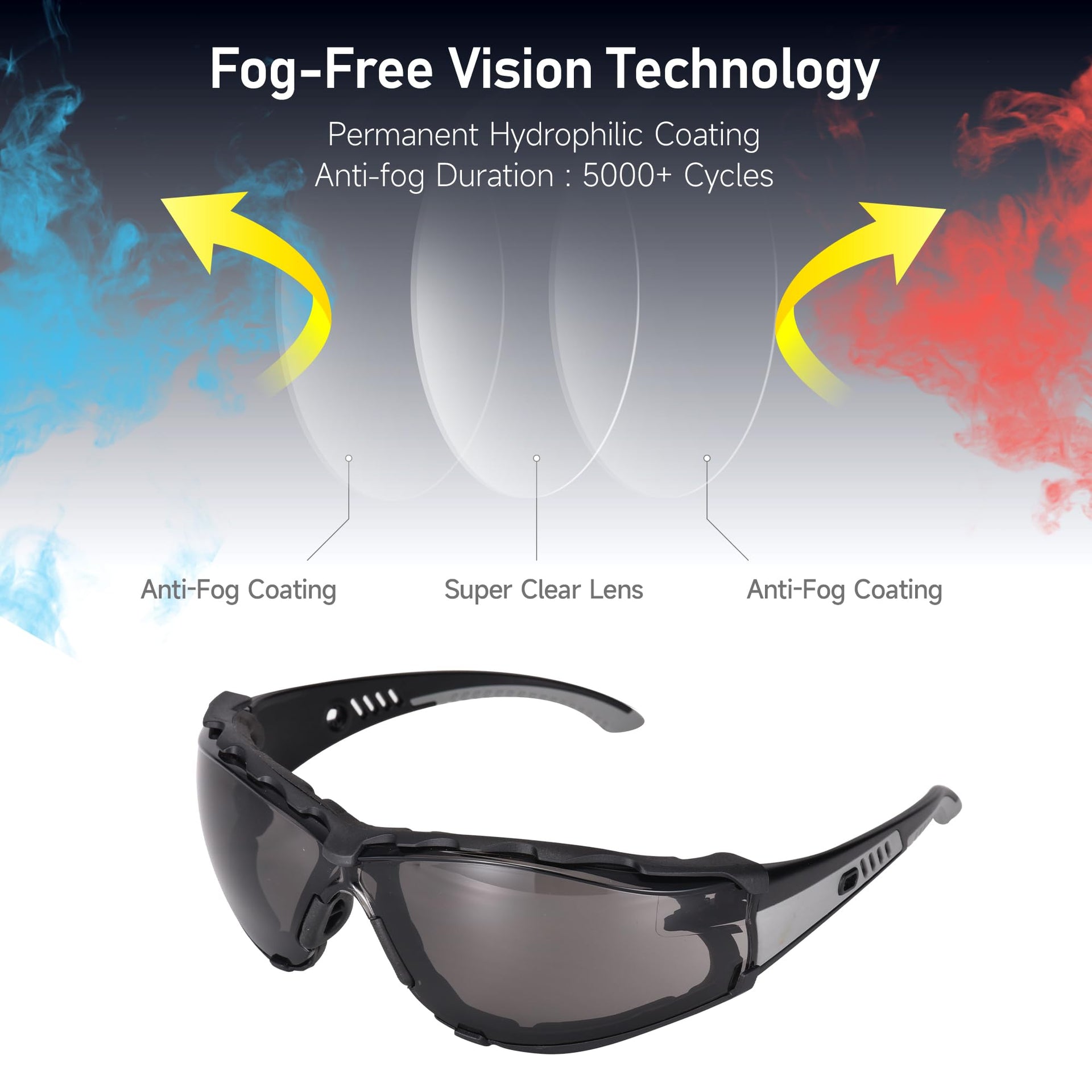 Safety Glasses Anti Fog Scratch Resistant ANSI Z87.1 CE Protective Eyewear with Foam Gasket Adjustable Strap
