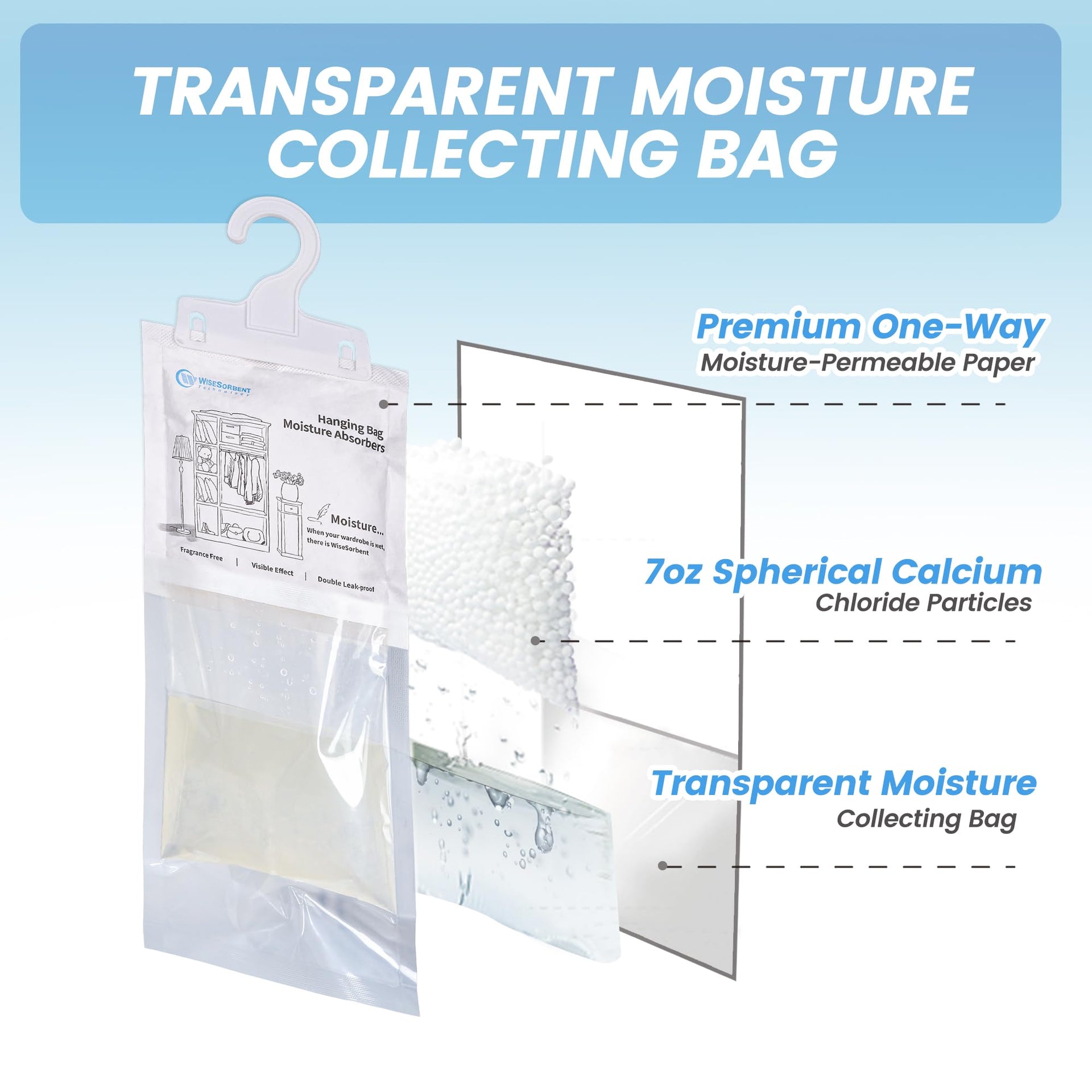 Moisture Absorber Hanging Bags 6 Pack (7.0548 Ounce)