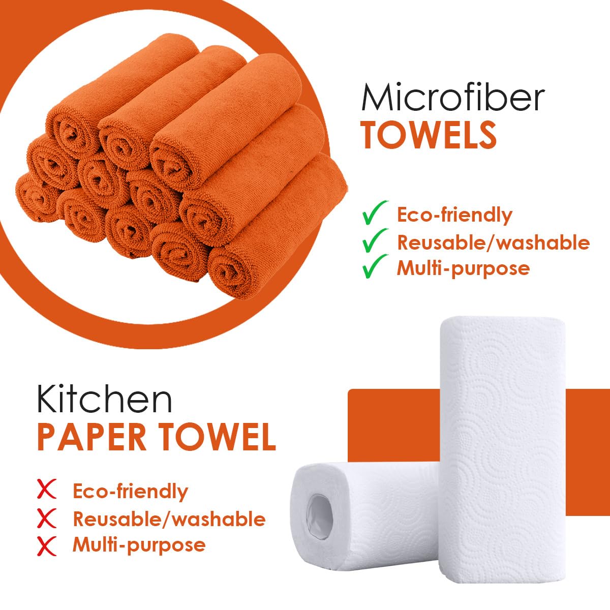 Microfiber Cleaning Cloths (12 Count)