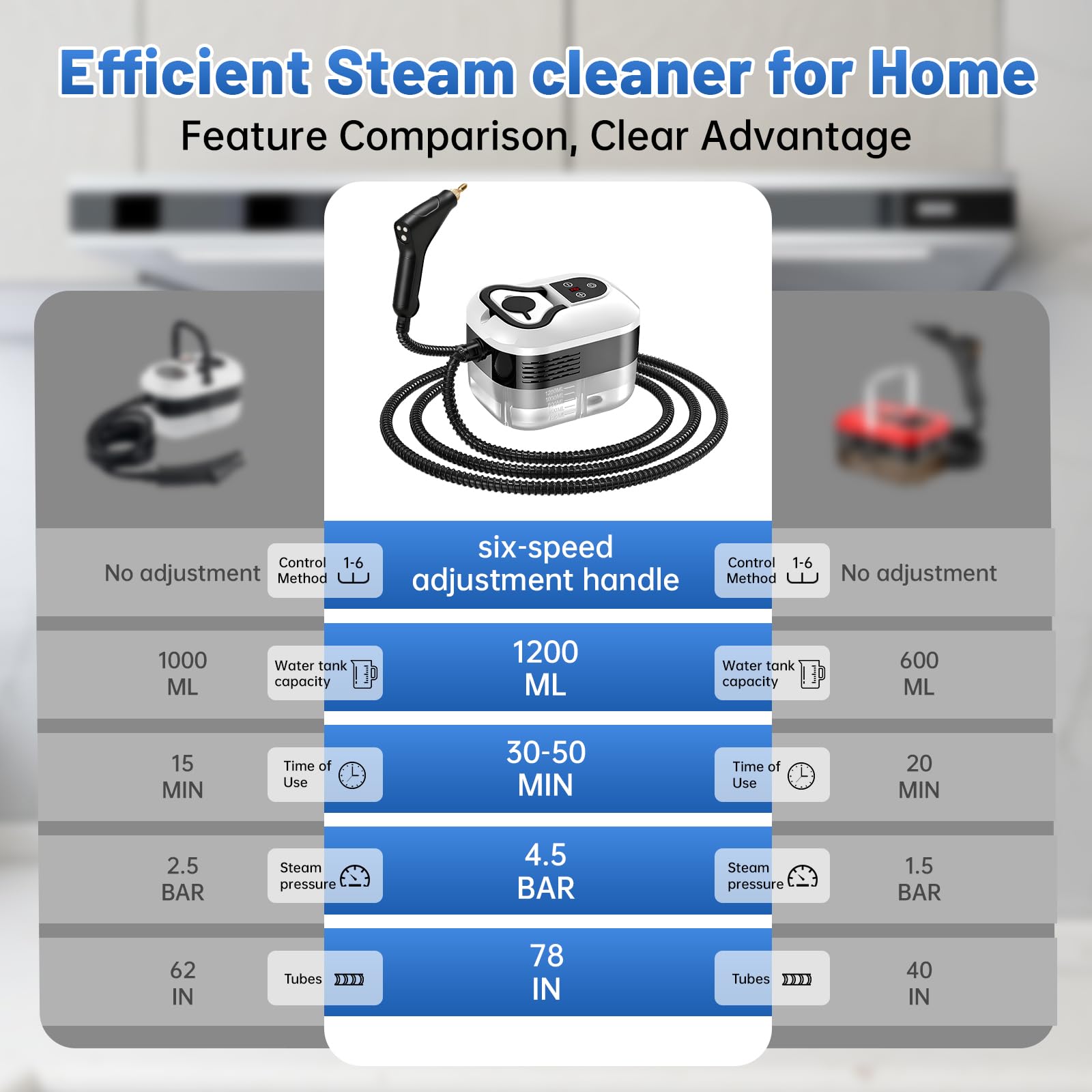 Steam Cleaner