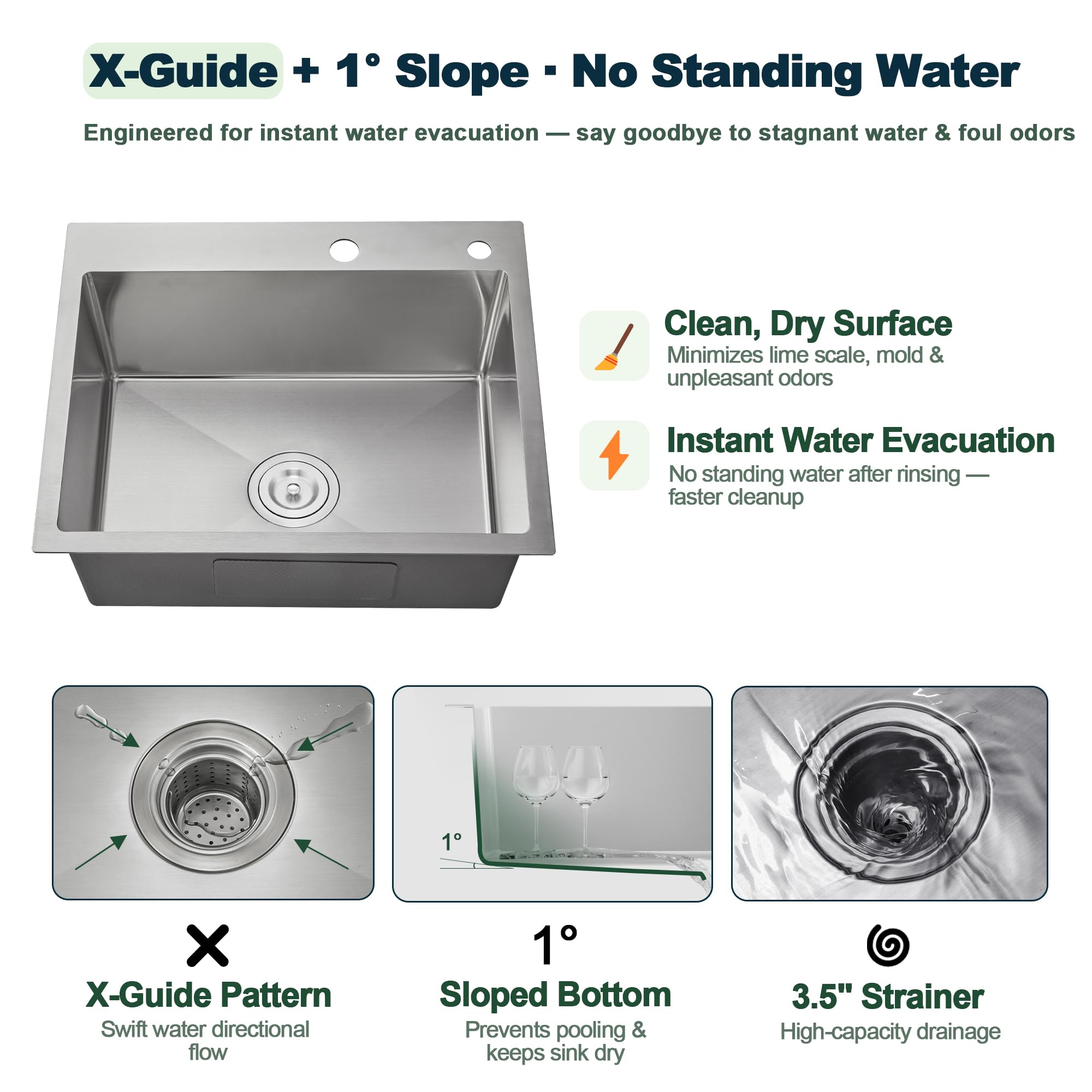 21.6x17.7 inch Drop in Kitchen Sink