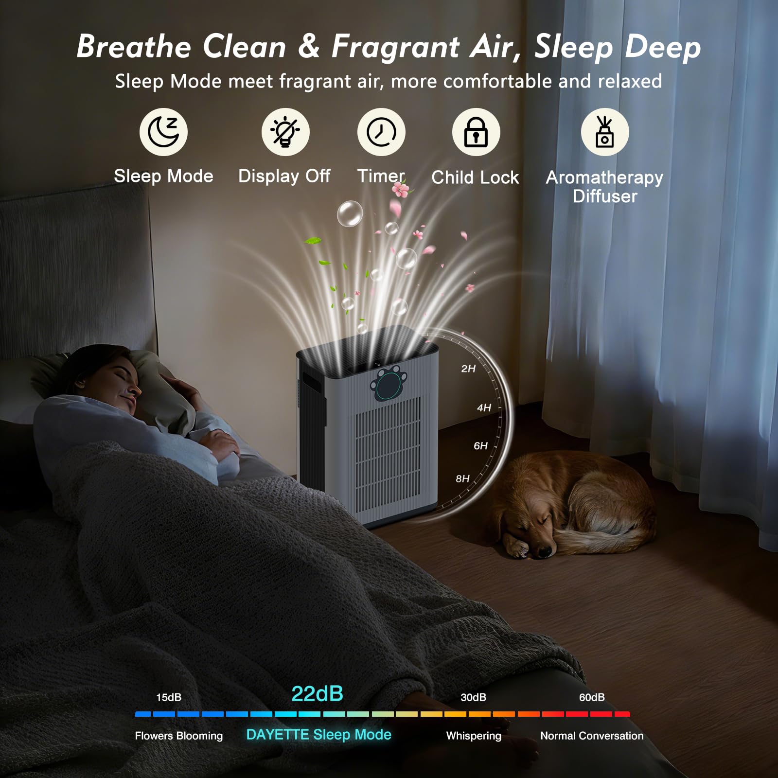 Pet Air Purifier for Home Large Room 3400 Ft²