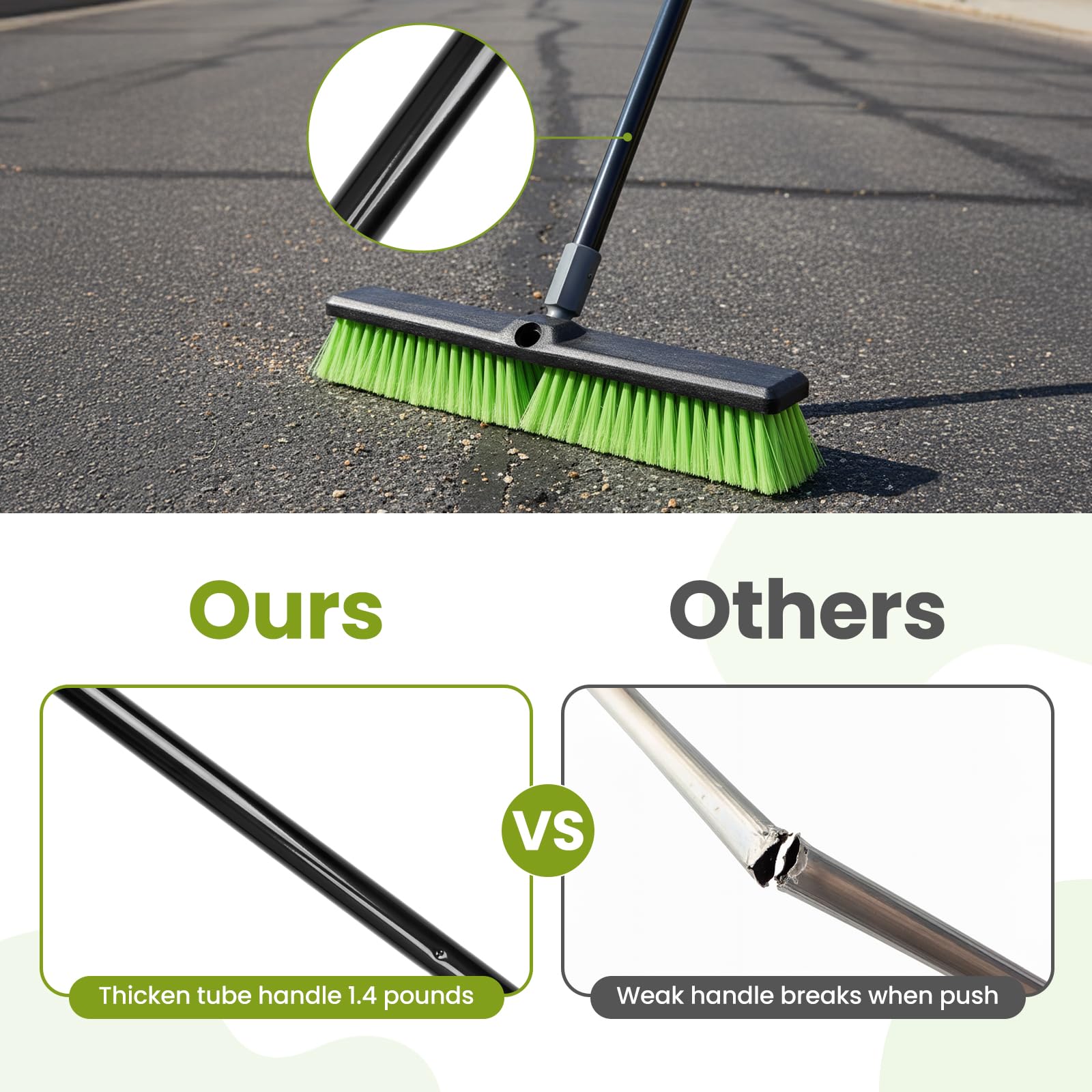 18” Indoor Shop and Garage Push Boom with Soft Bristles
