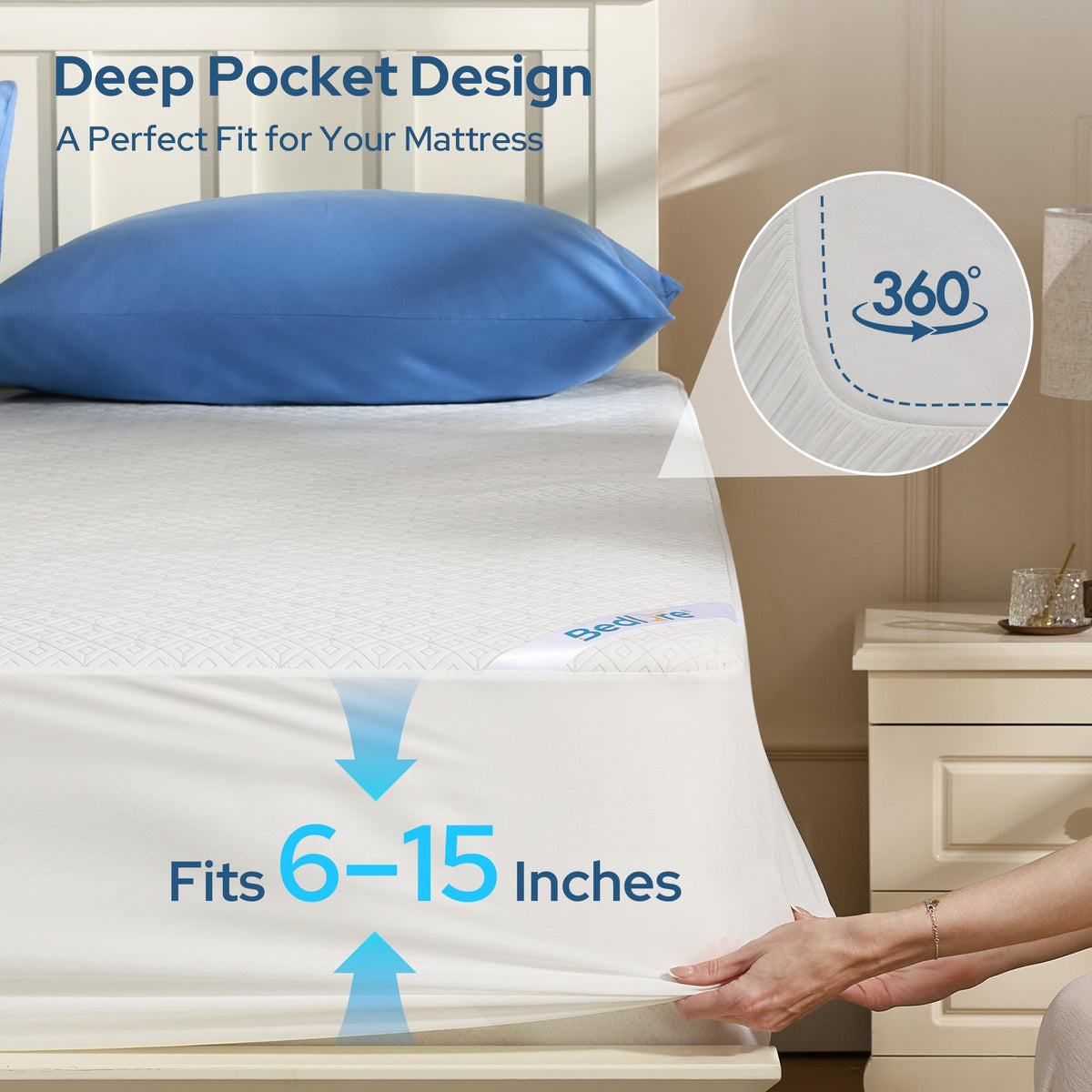 Full Size Mattress Protector