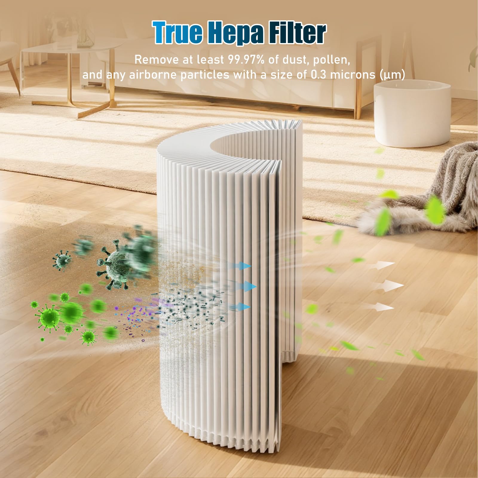 Core 400S Air Purifiers Replacement Filter Compatable with LEVOIT Core 400S Air Purifier filter