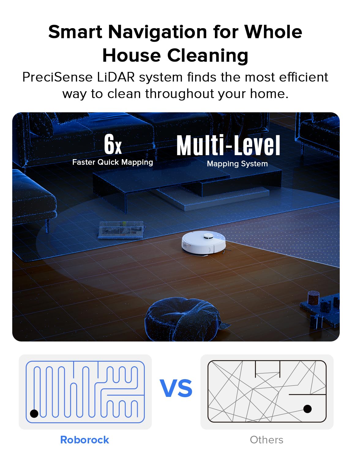 Q7 L5 Robot Vacuum and Mop Combo