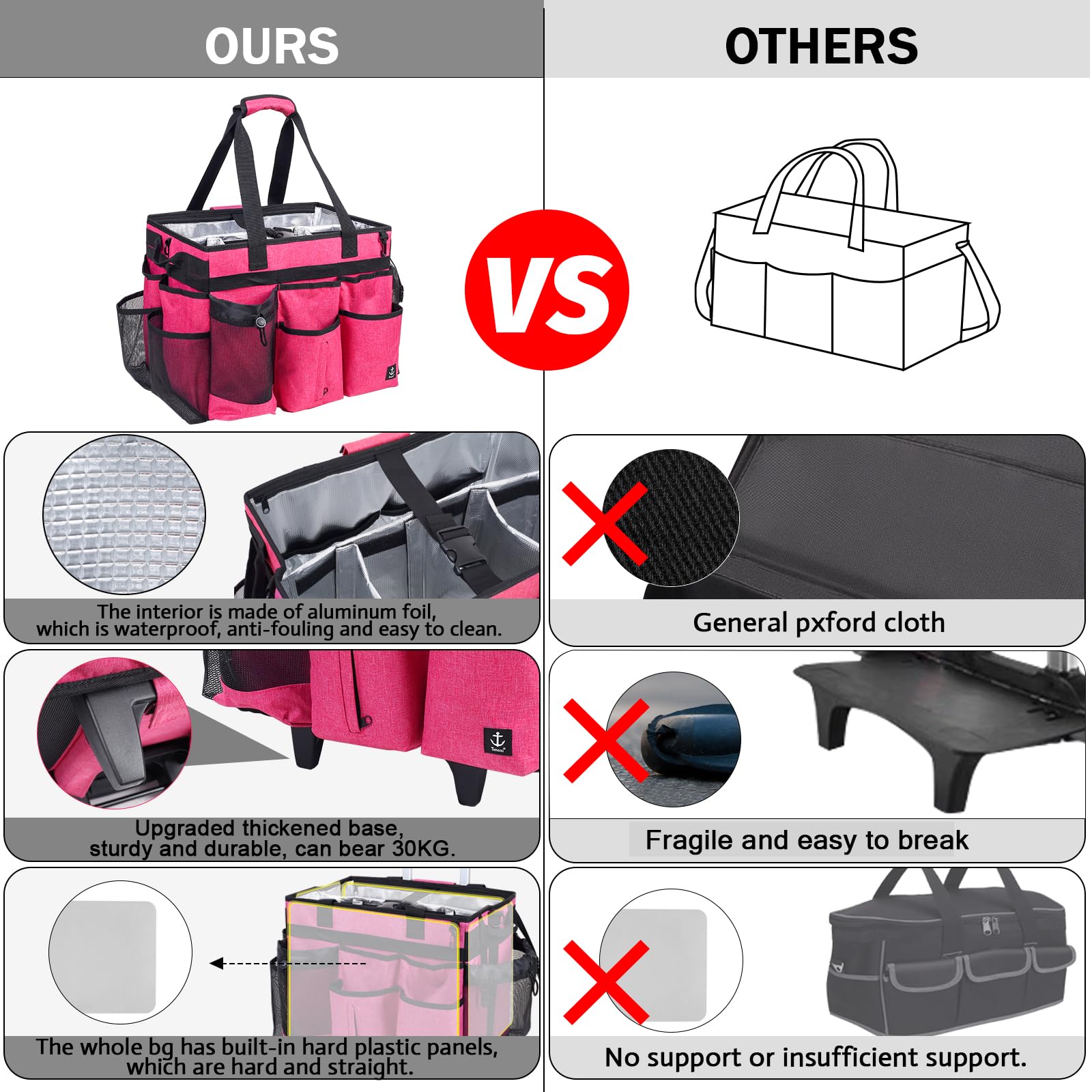 Rolling Cleaning Caddy Bag Built