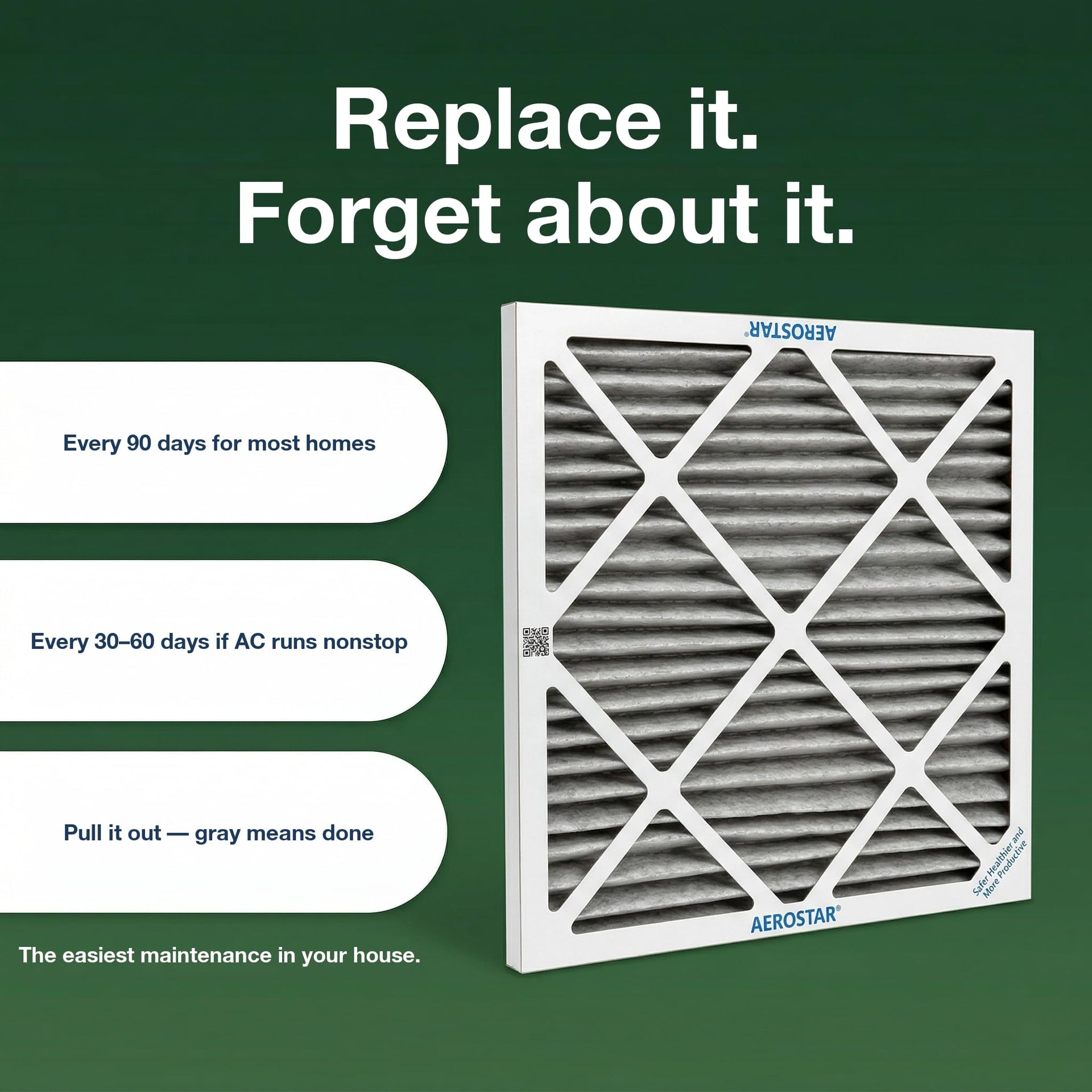 Air Filter 12x20x1 MERV 8 AC Filter (6 Count)