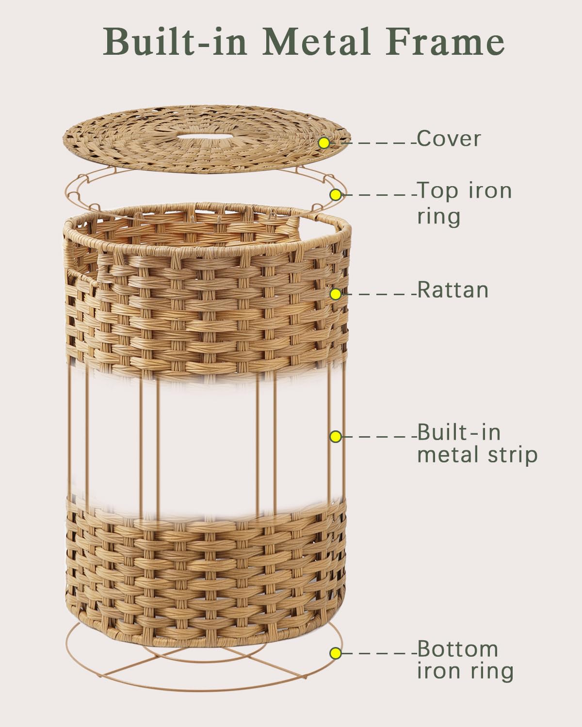 Laundry Basket with Lid Round 29.1 Gal PE Rattan
