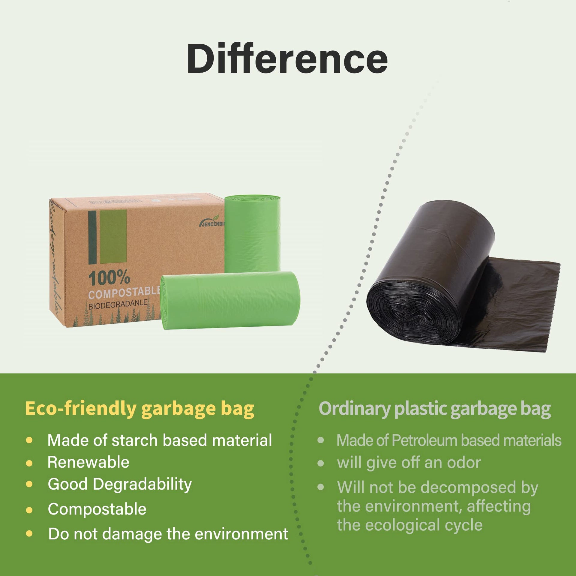 Compost Bags 8 Gallons 30Liter Extra Thick 0.87 Mils Food scrap waste bags with US BPI ASTM D6400 and Europe OK Compost Home Certified (30 Count)