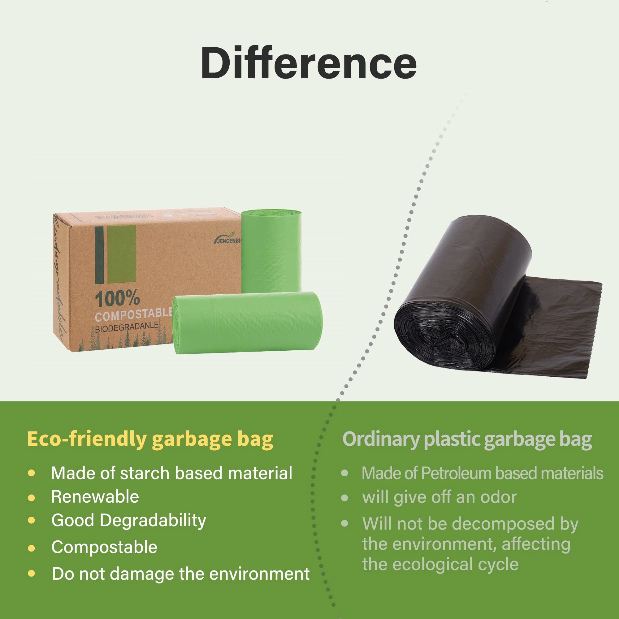 Compost Bags 8 Gallons 30Liter Extra Thick 0.87 Mils Food scrap waste bags with US BPI ASTM D6400 and Europe OK Compost Home Certified (30 Count)