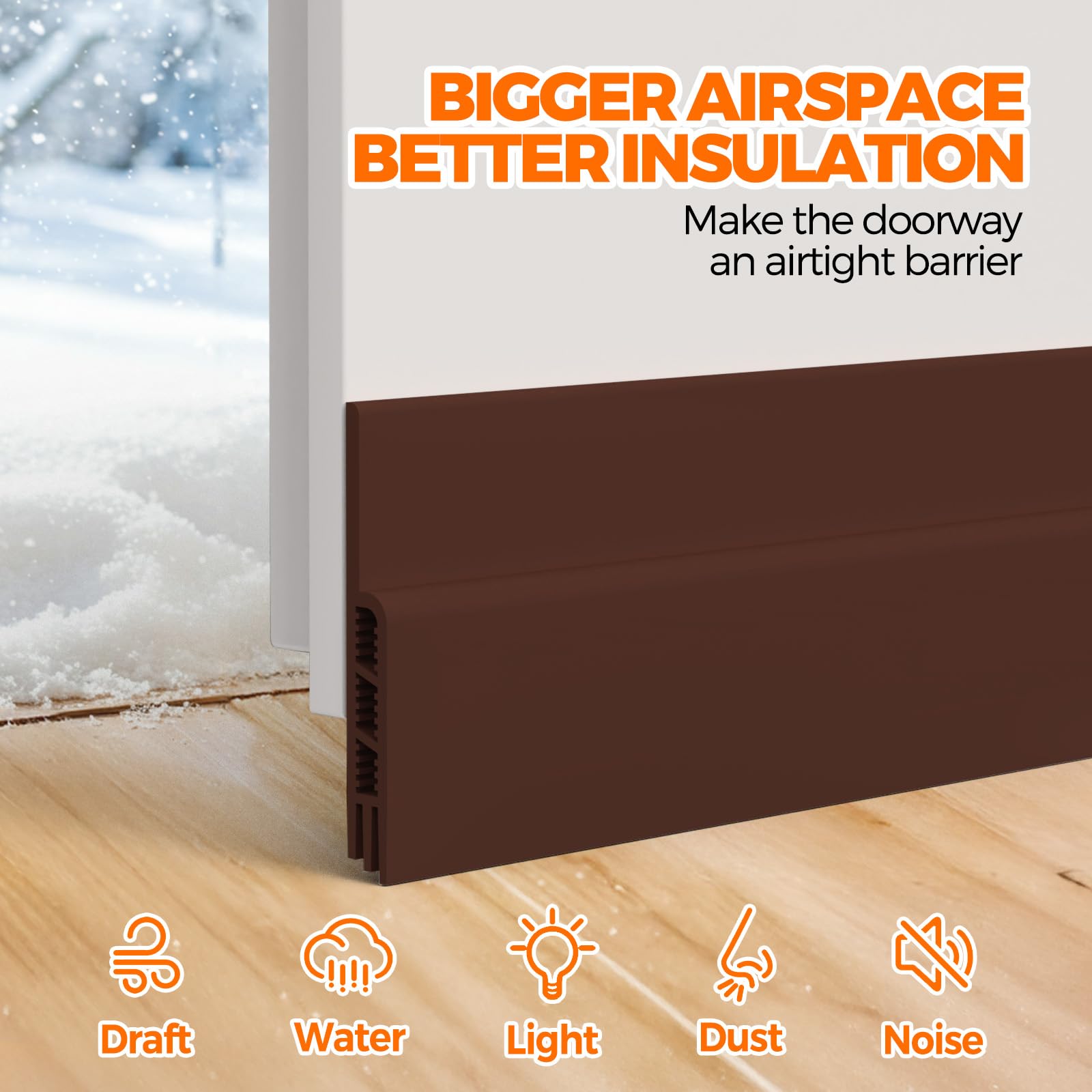 Under Door Draft Stopper 41inch Weather Stripping Door Seal (3.42 Foot)