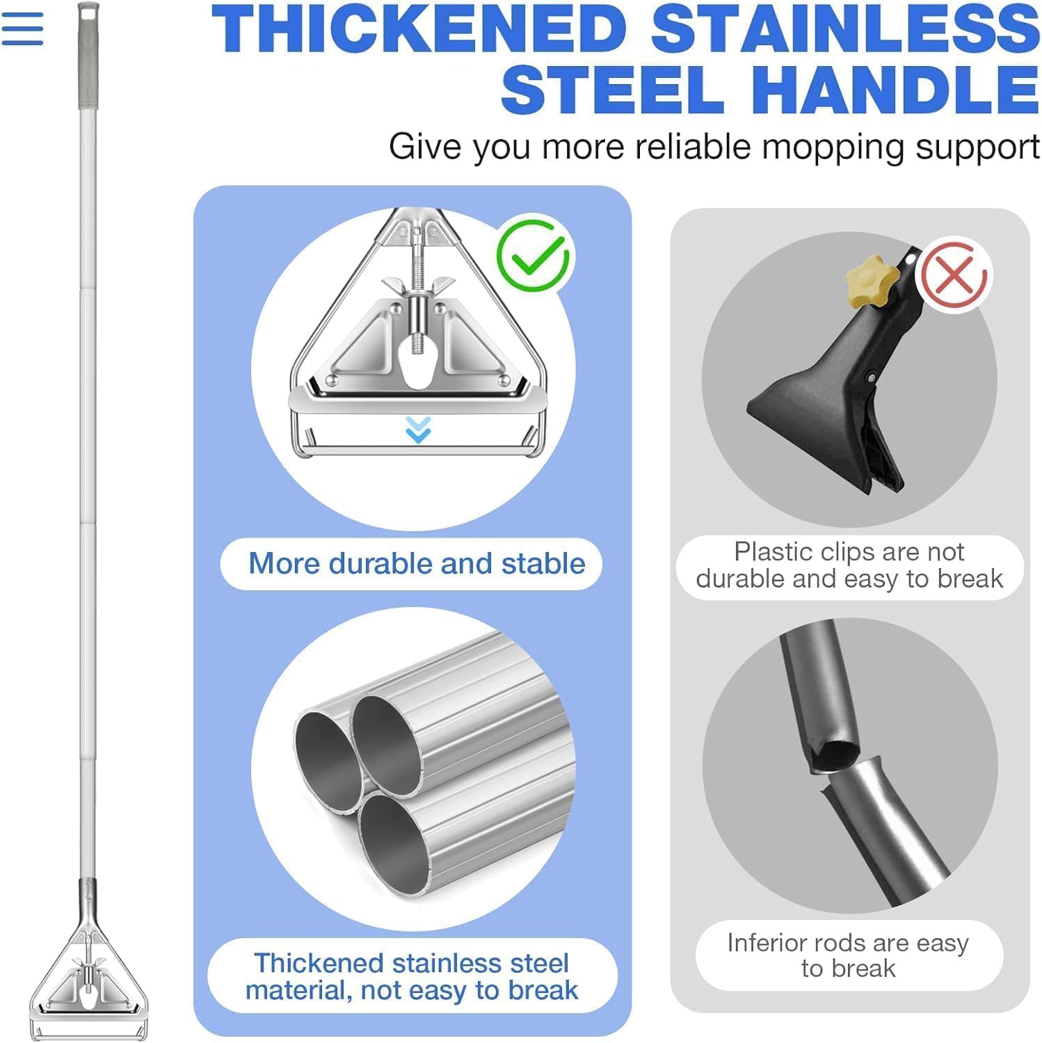 59" Commercial Mop Handle Heavy Duty