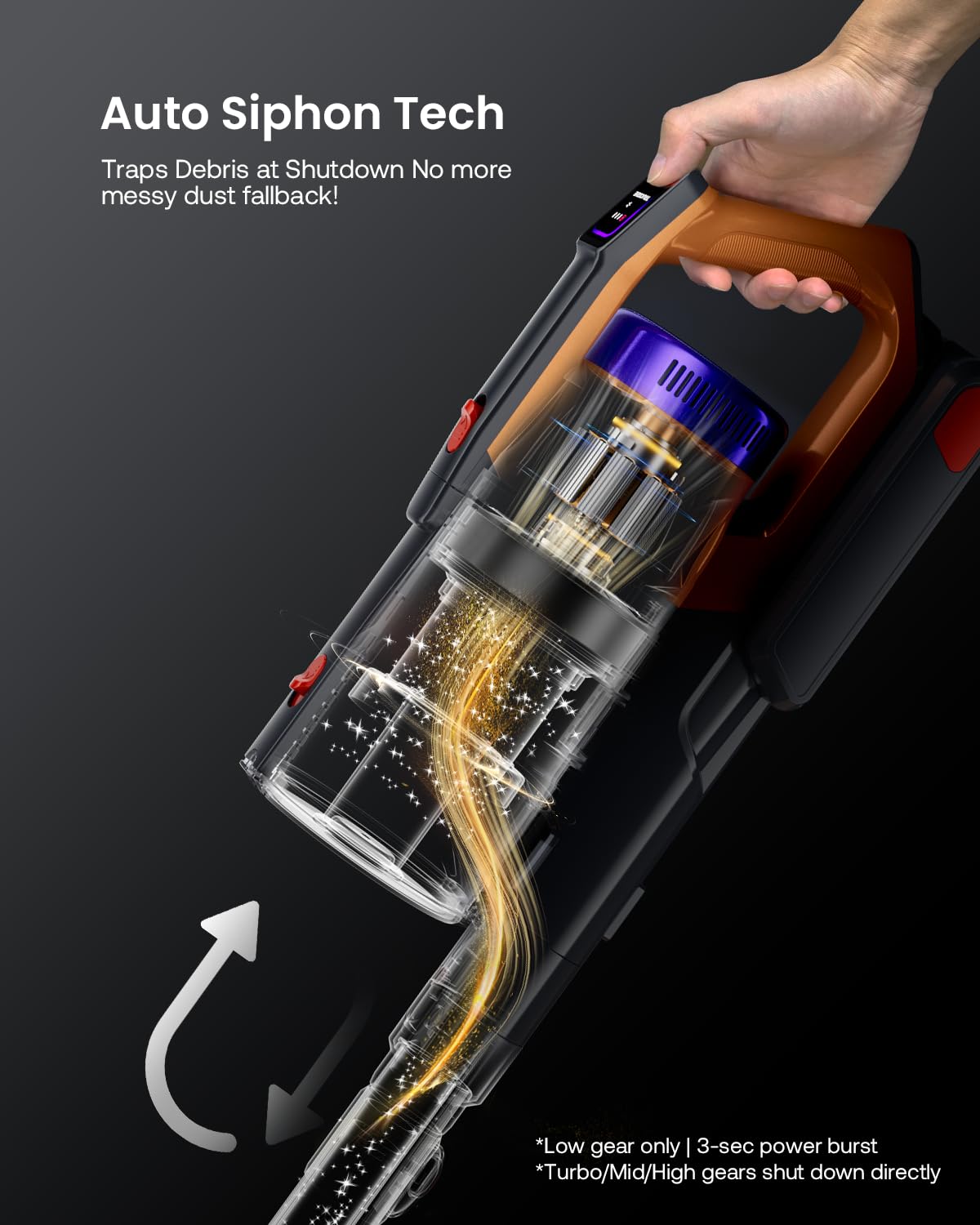 Cordless Vacuum Cleaner for Home