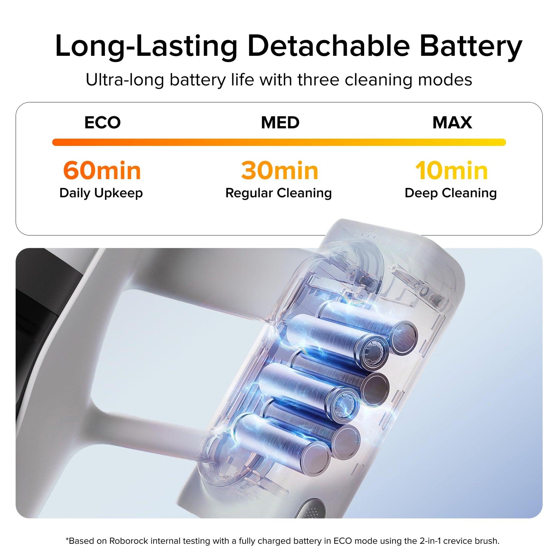 H60 Cordless Stick Vacuum Cleaner