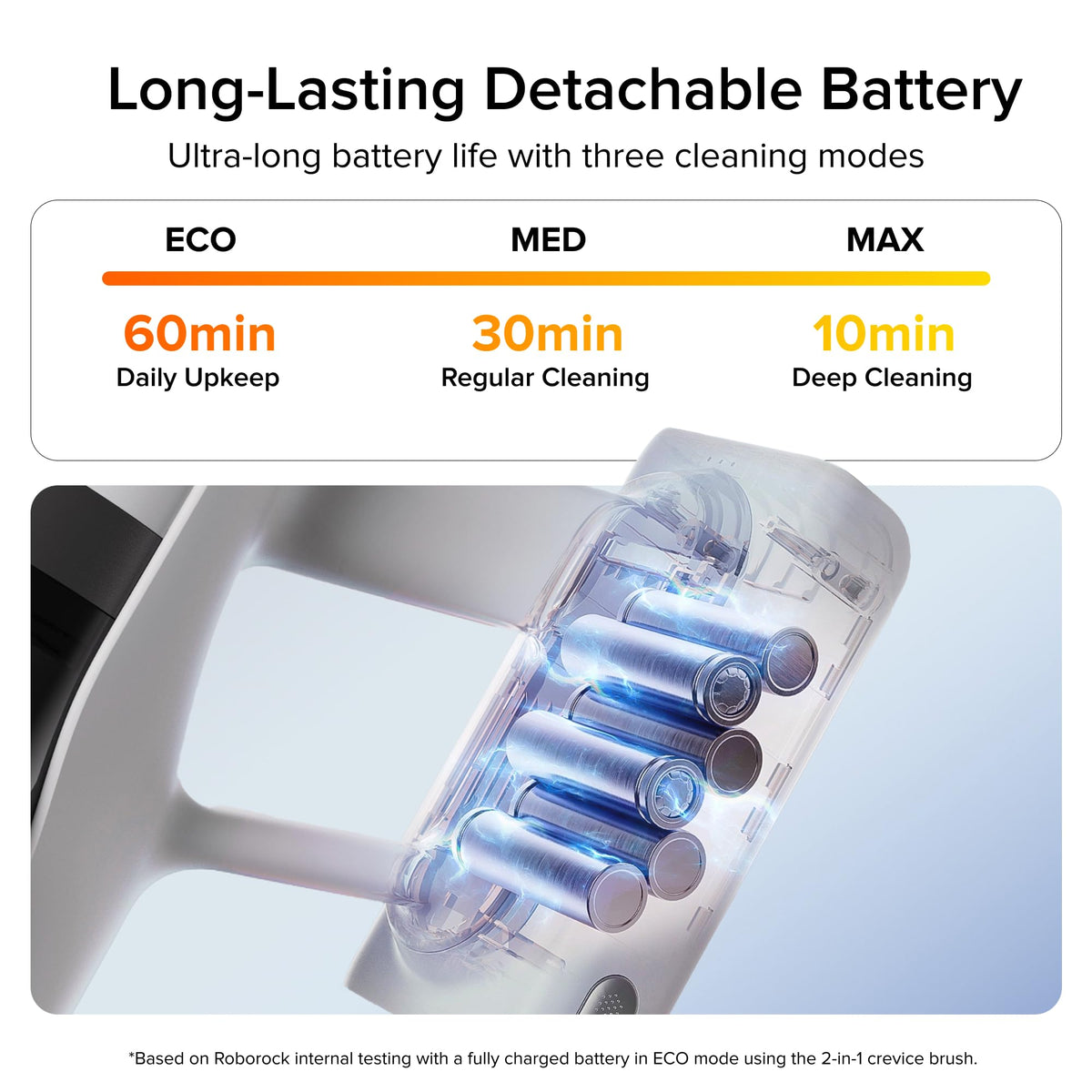 H60 Cordless Stick Vacuum Cleaner