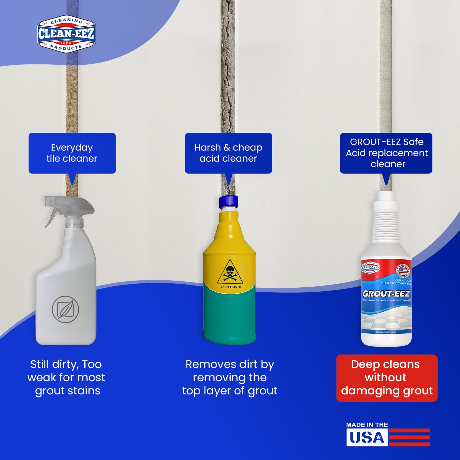 Clean eez Grout (32 Fl Oz)