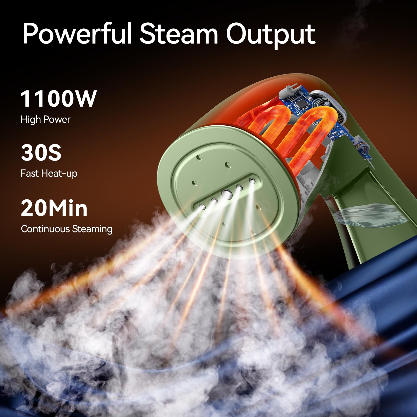 Steamer for Clothes