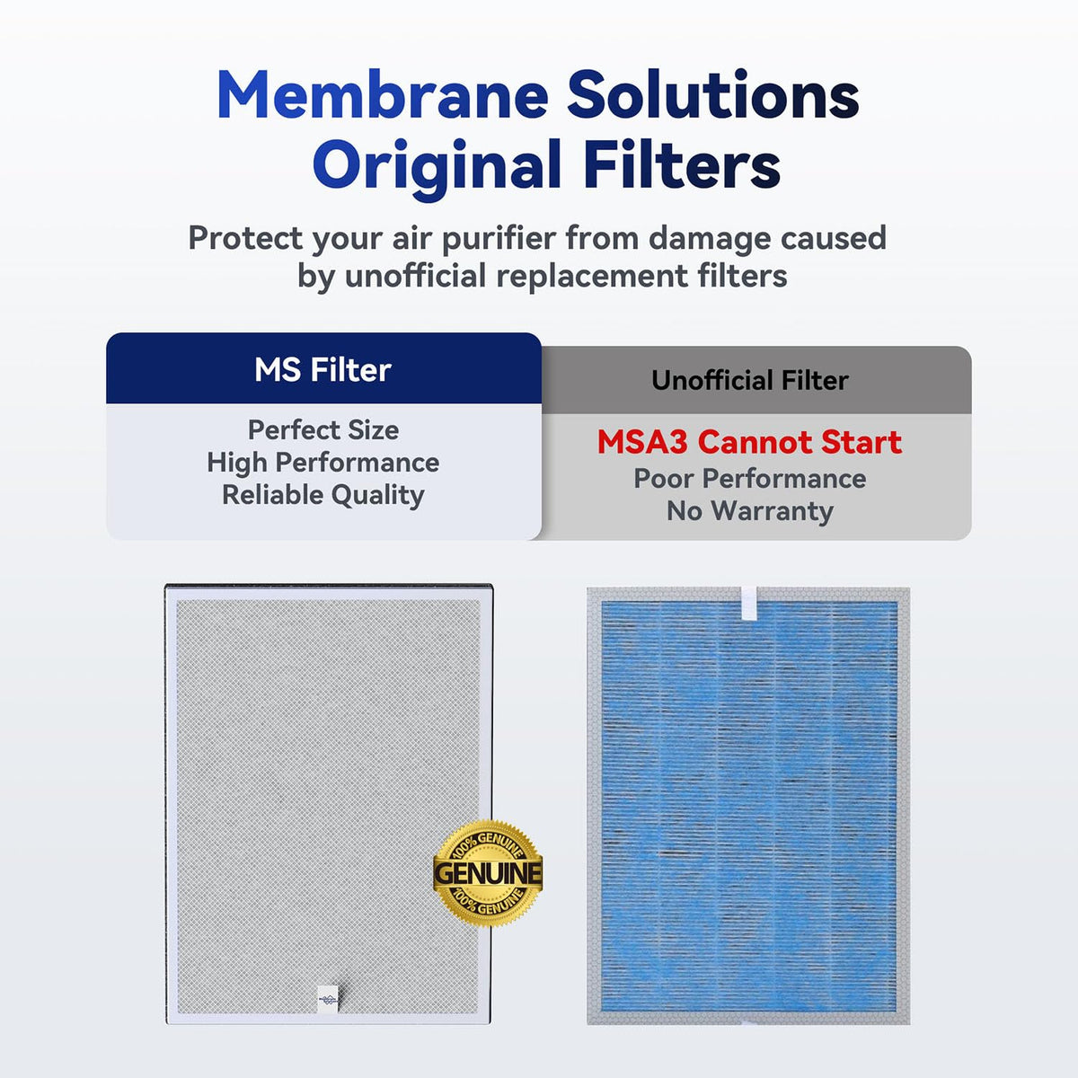MSA3 MSA3S Genuine Smoke Removal Air Purifier Filter (2 Count)