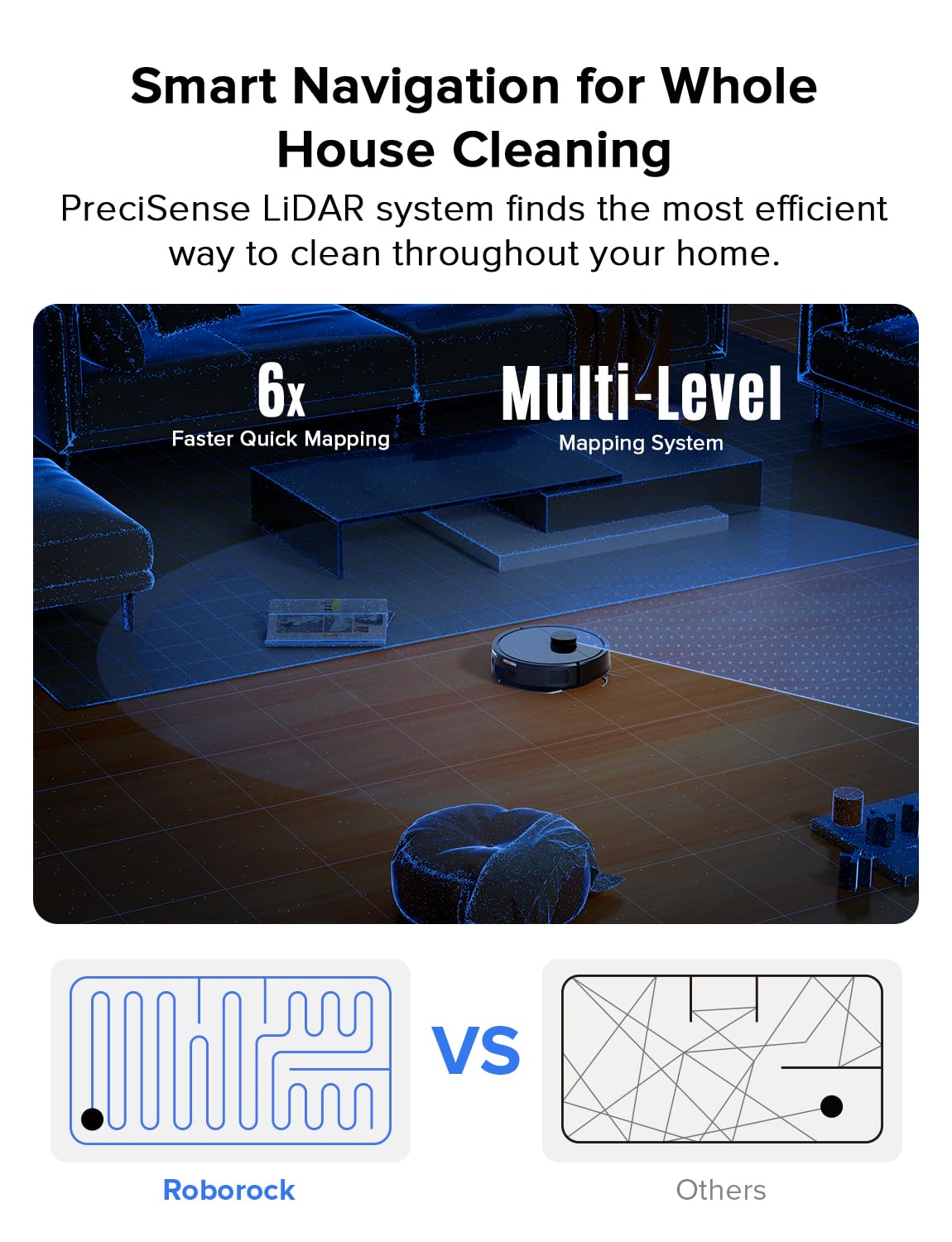 Q7 L5 Robot Vacuum and Mop Combo