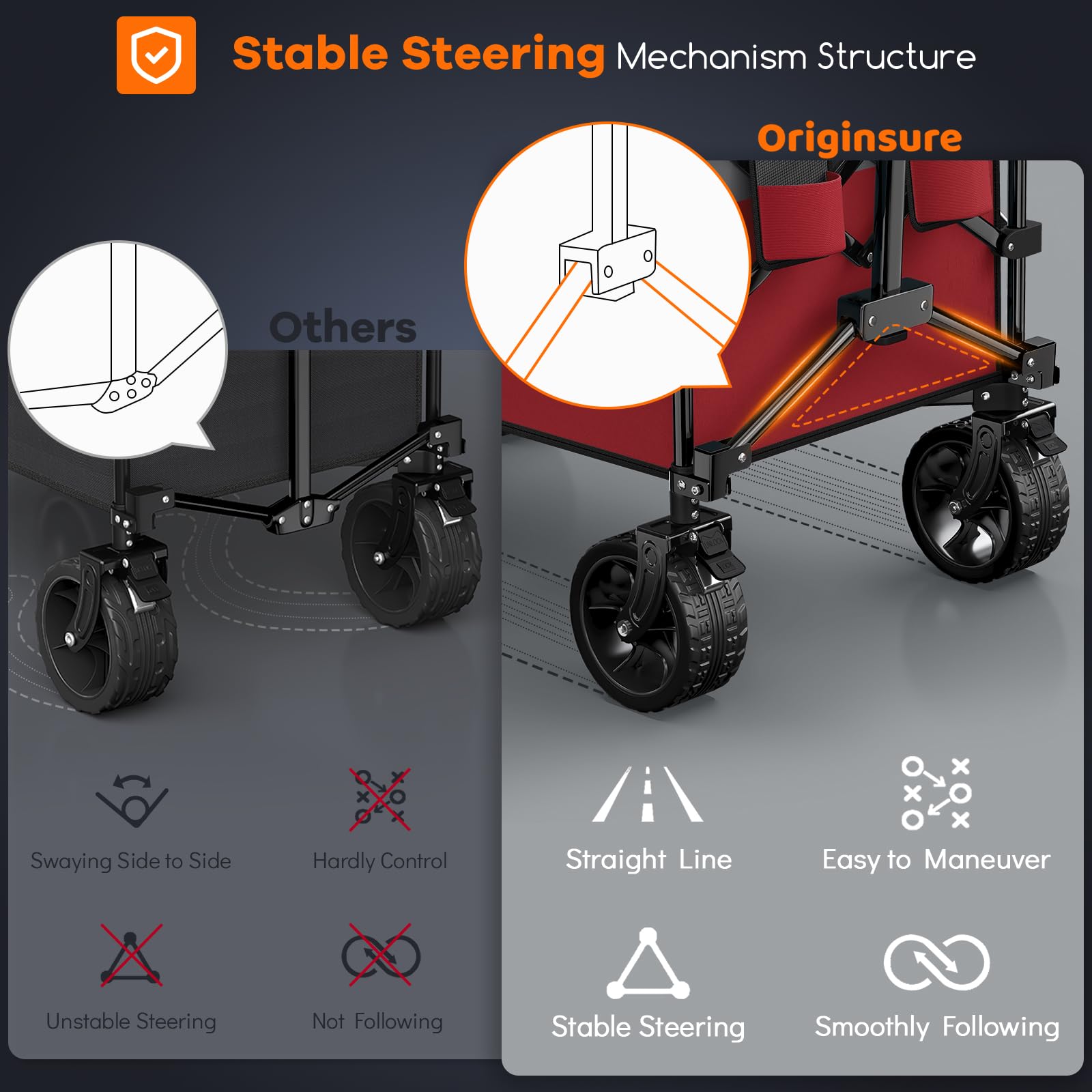220L Foldable Beach Wagon Cart with Big Wheels