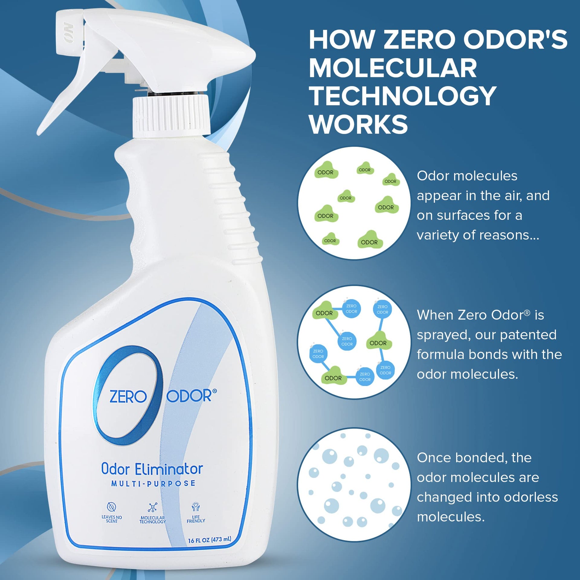 Multi Purpose Odor Eliminator (16 Fl Oz)