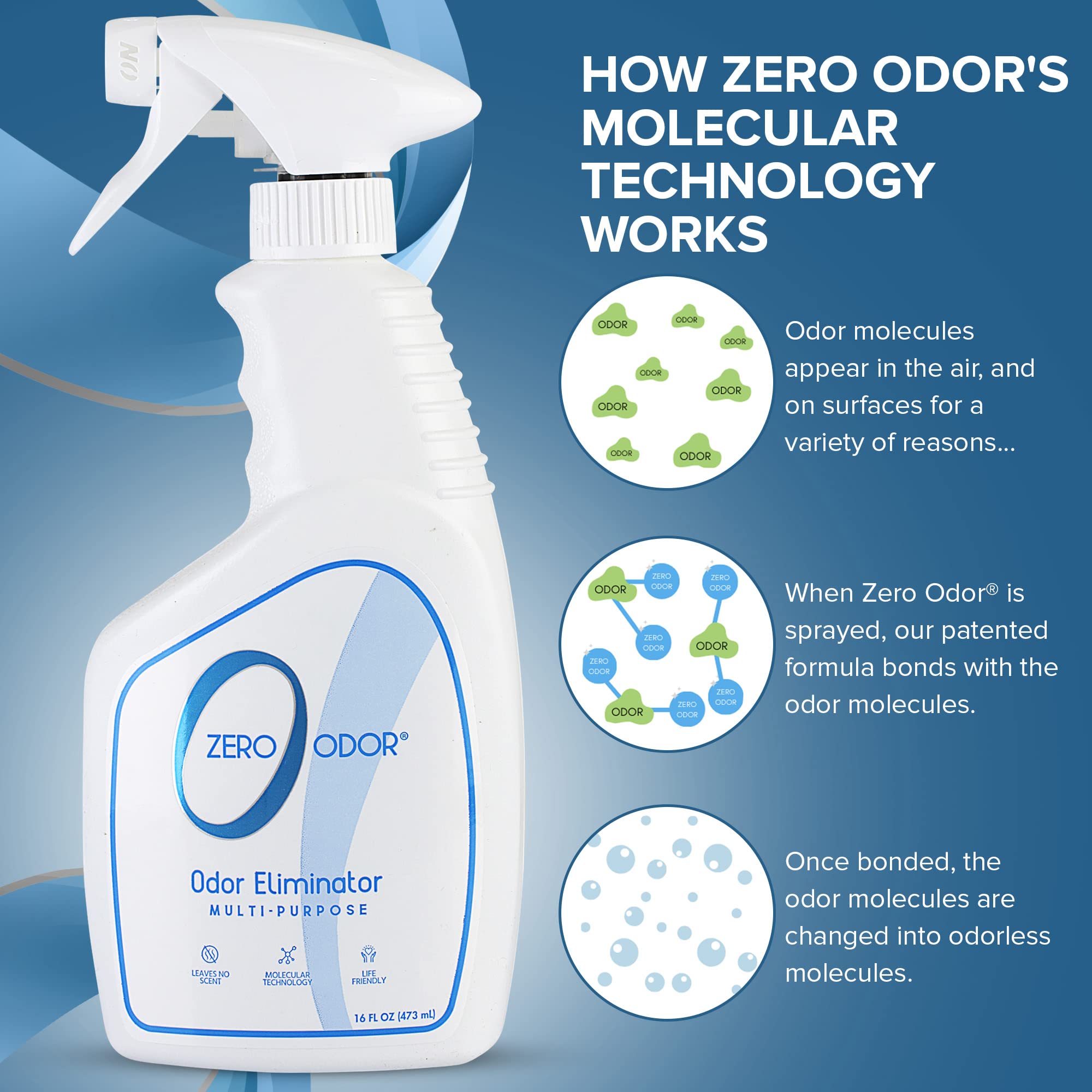 Multi Purpose Odor Eliminator (16 Fl Oz)