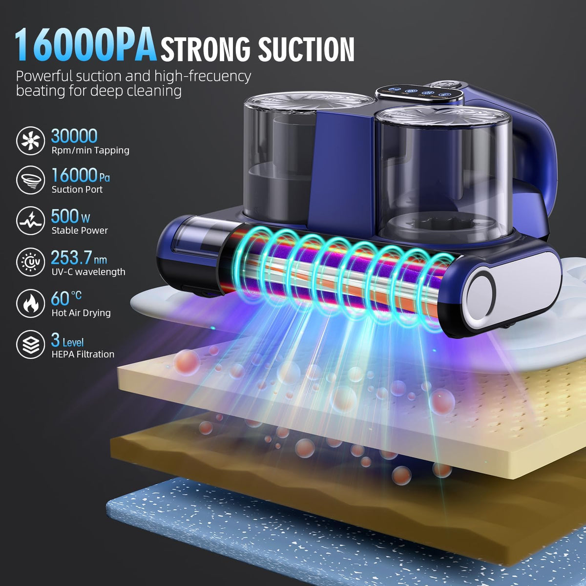 Mattress Vacuum Bed Vacuum Cleaner 16Kpa Suction 253.7nm UV