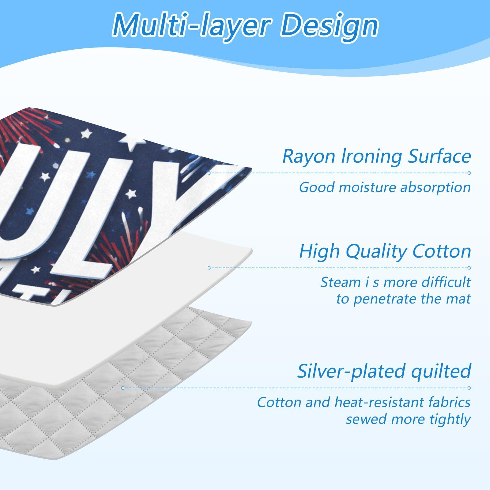 Ironing Mat Portable Ironing Pad Blanket with Silicone Iron Rest for Table Top Travel Heat Resistant Double