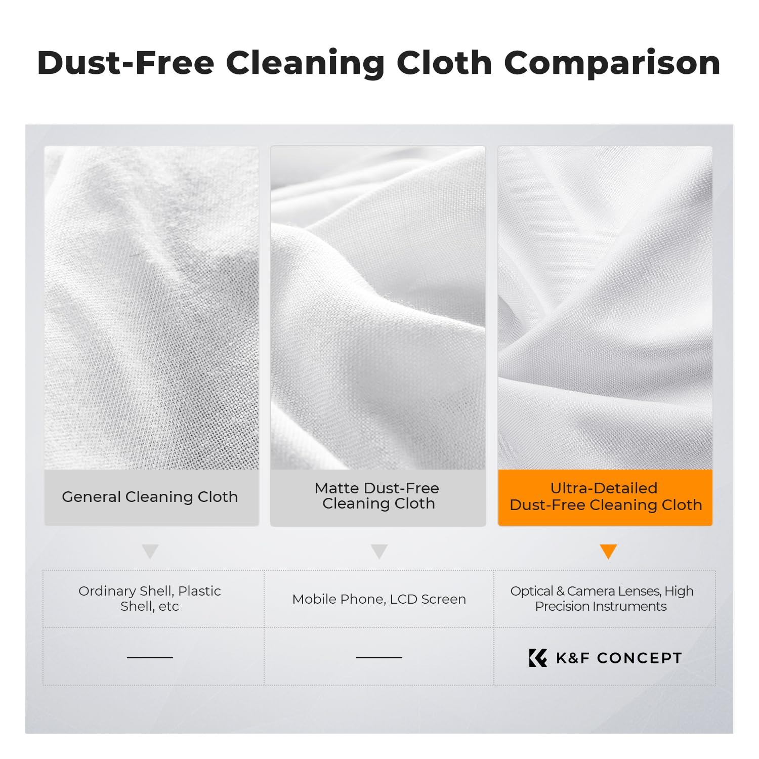 Vacuum Packaging Microfiber Cleaning Cloths X40 (40 Count)