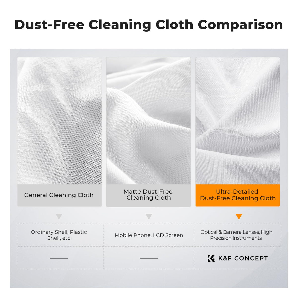 Vacuum Packaging Microfiber Cleaning Cloths X20 (20 Count)