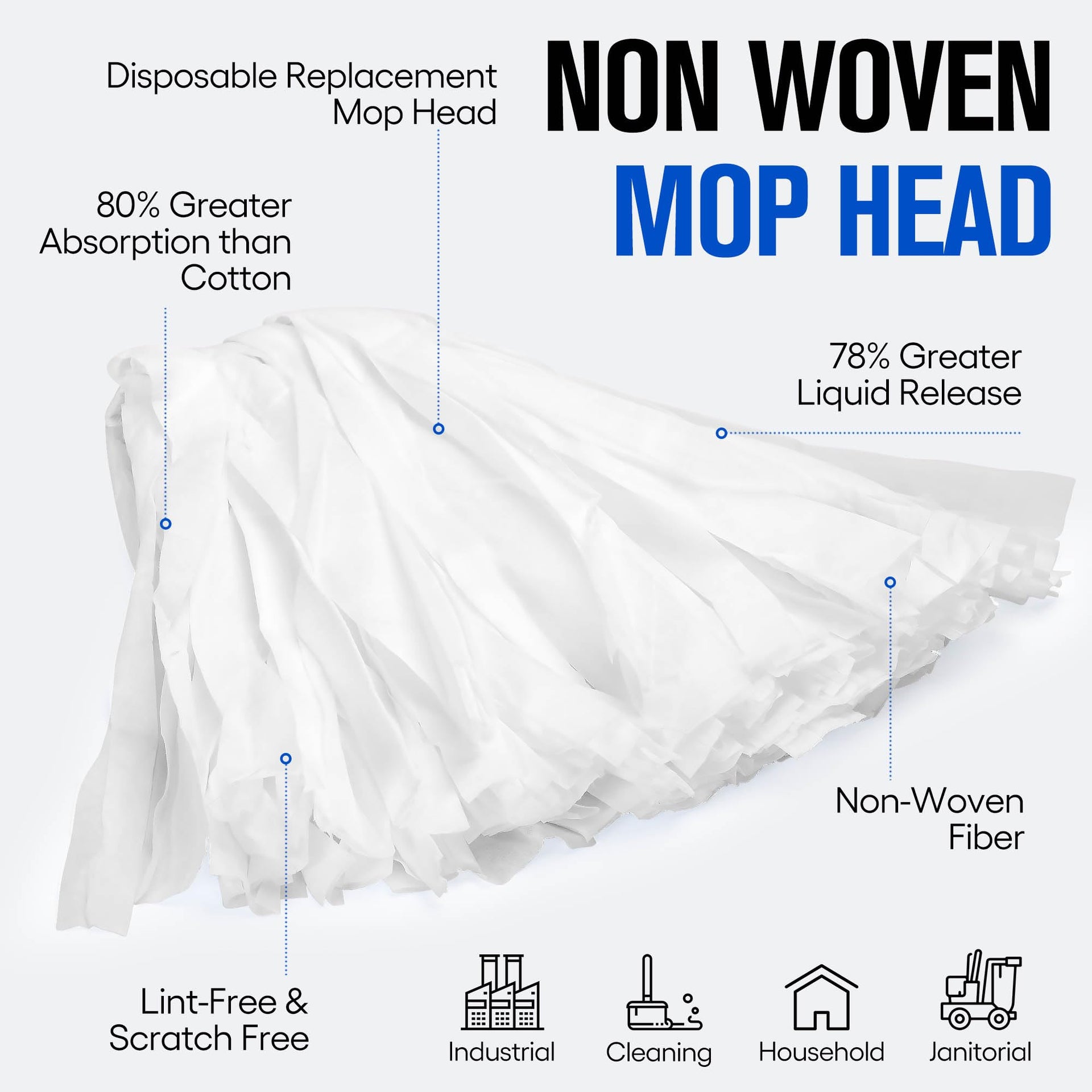 Matthew Cleaning Looped (6 Count) - ModHome Supplies