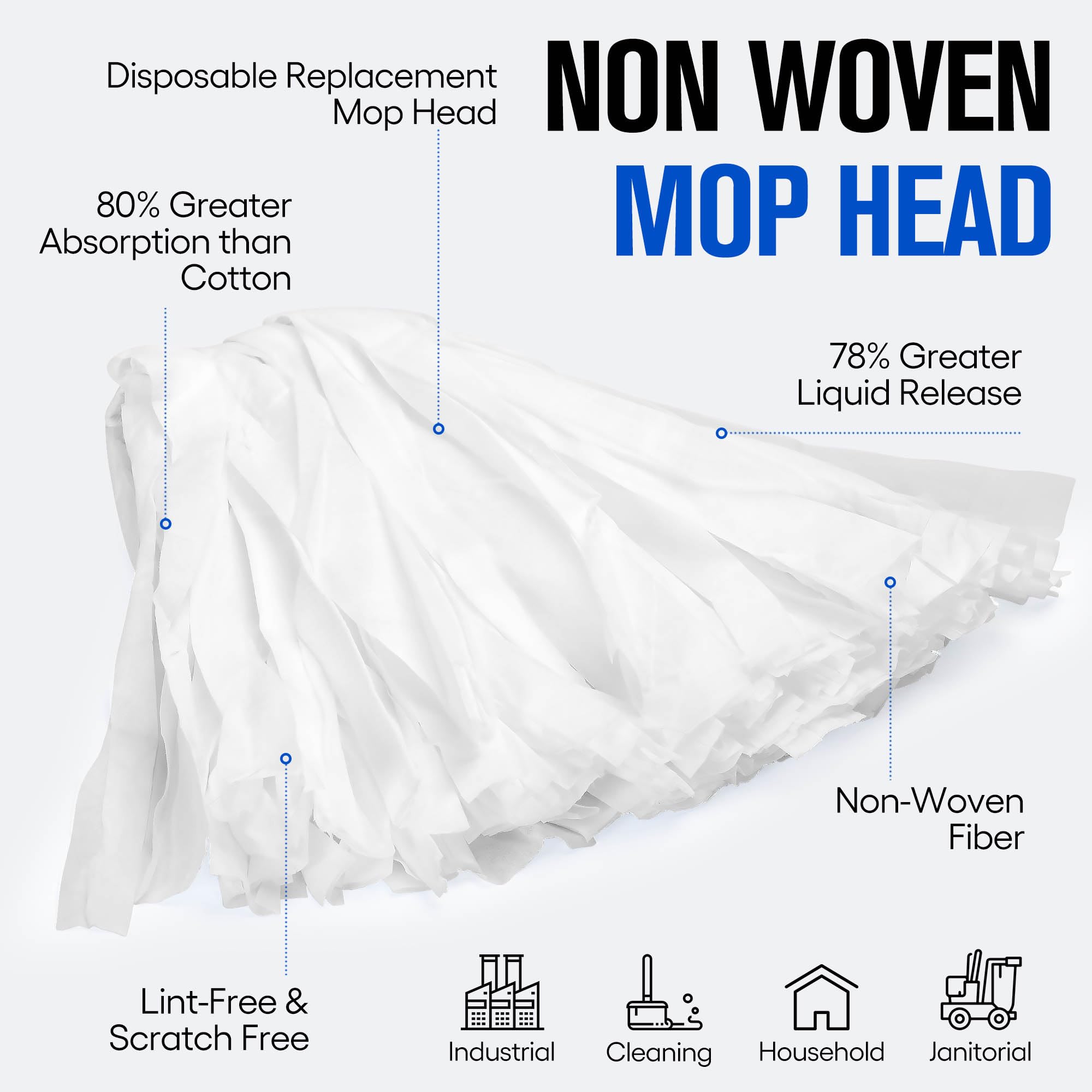Matthew Cleaning Looped (6 Count) - ModHome Supplies