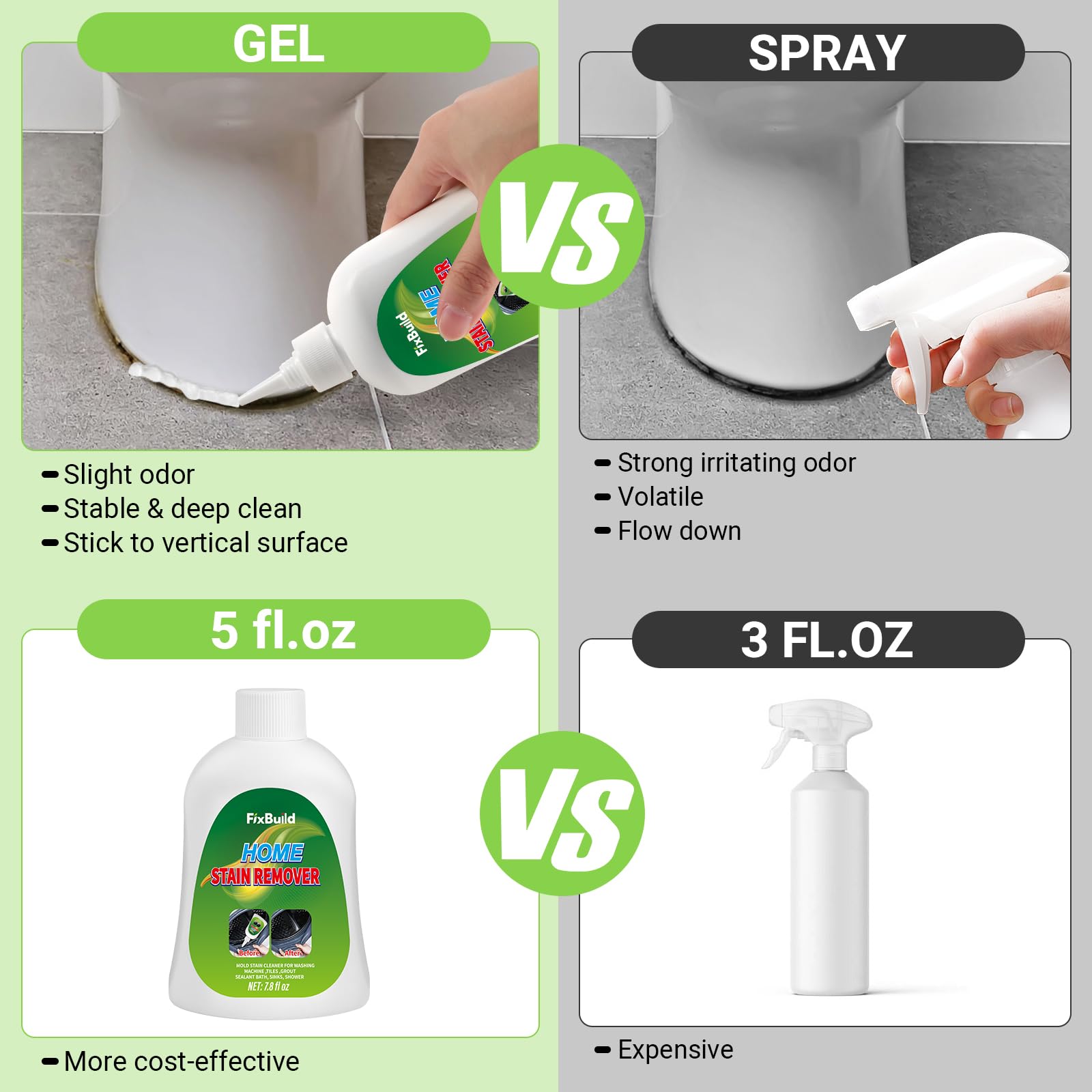 Home Remover Gel (7.8 Fl Oz)