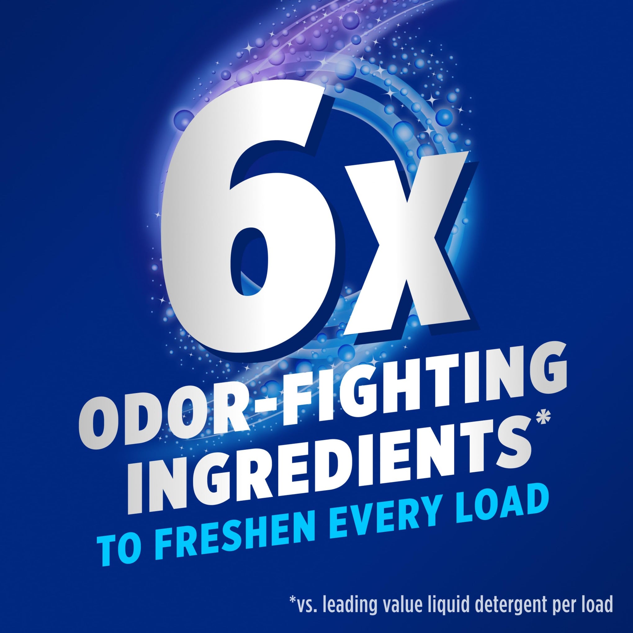 Odor Blasters Fabric Rinse (50 Fl Oz)