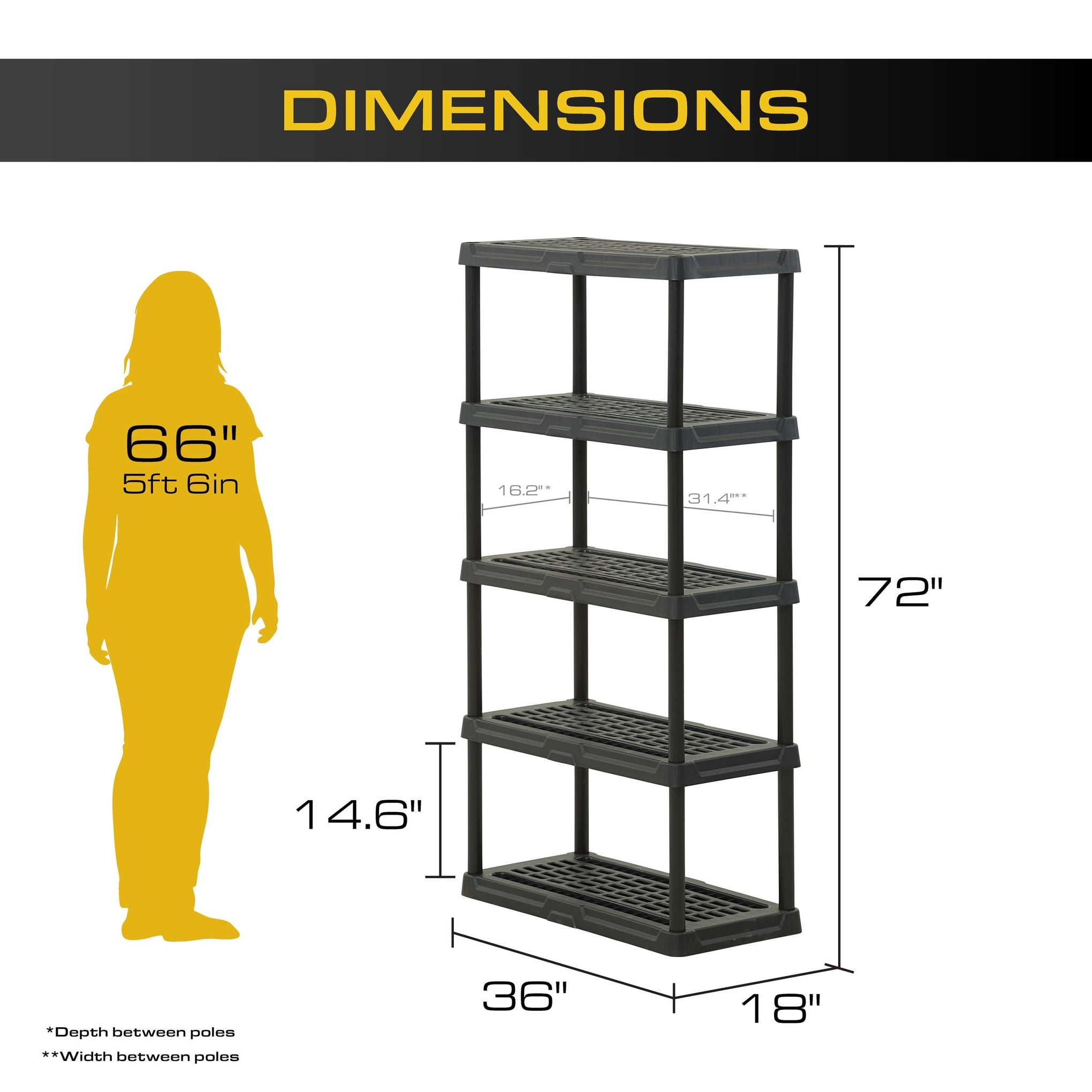 5 Tier Heavy Duty Plastic Storage Shelves for Garage (2 Count)