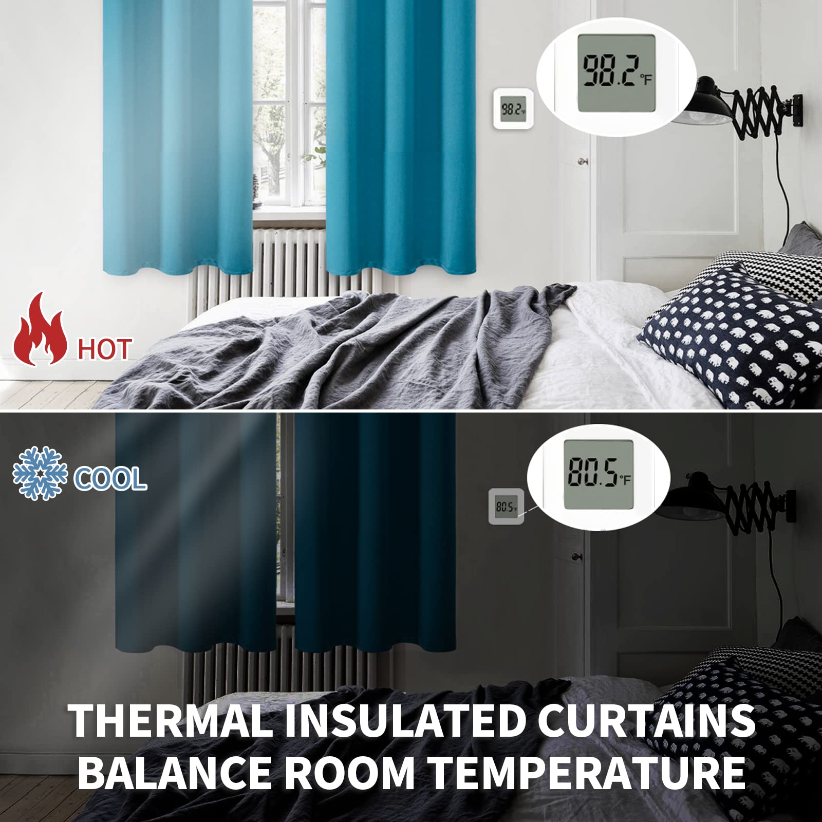 Teal Blue Blackout Curtains 63 Inch Length 2 Panels (2 Count)