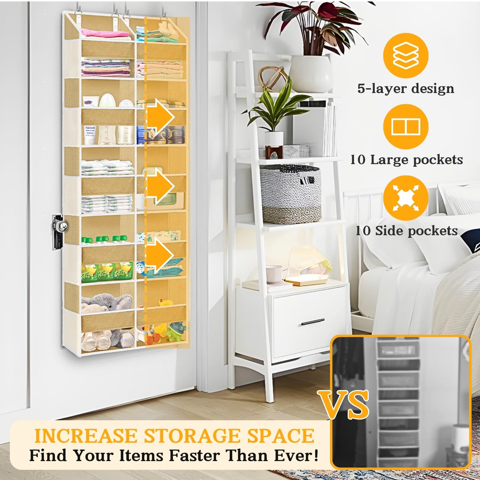 Over the Door Organizer 5 Tiers