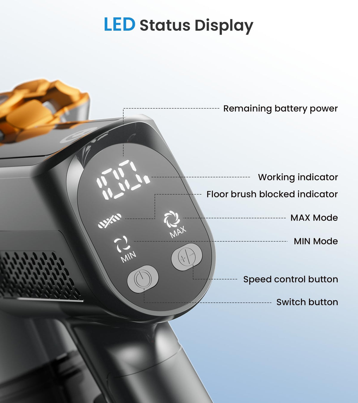 Cordless Vacuum Cleaner