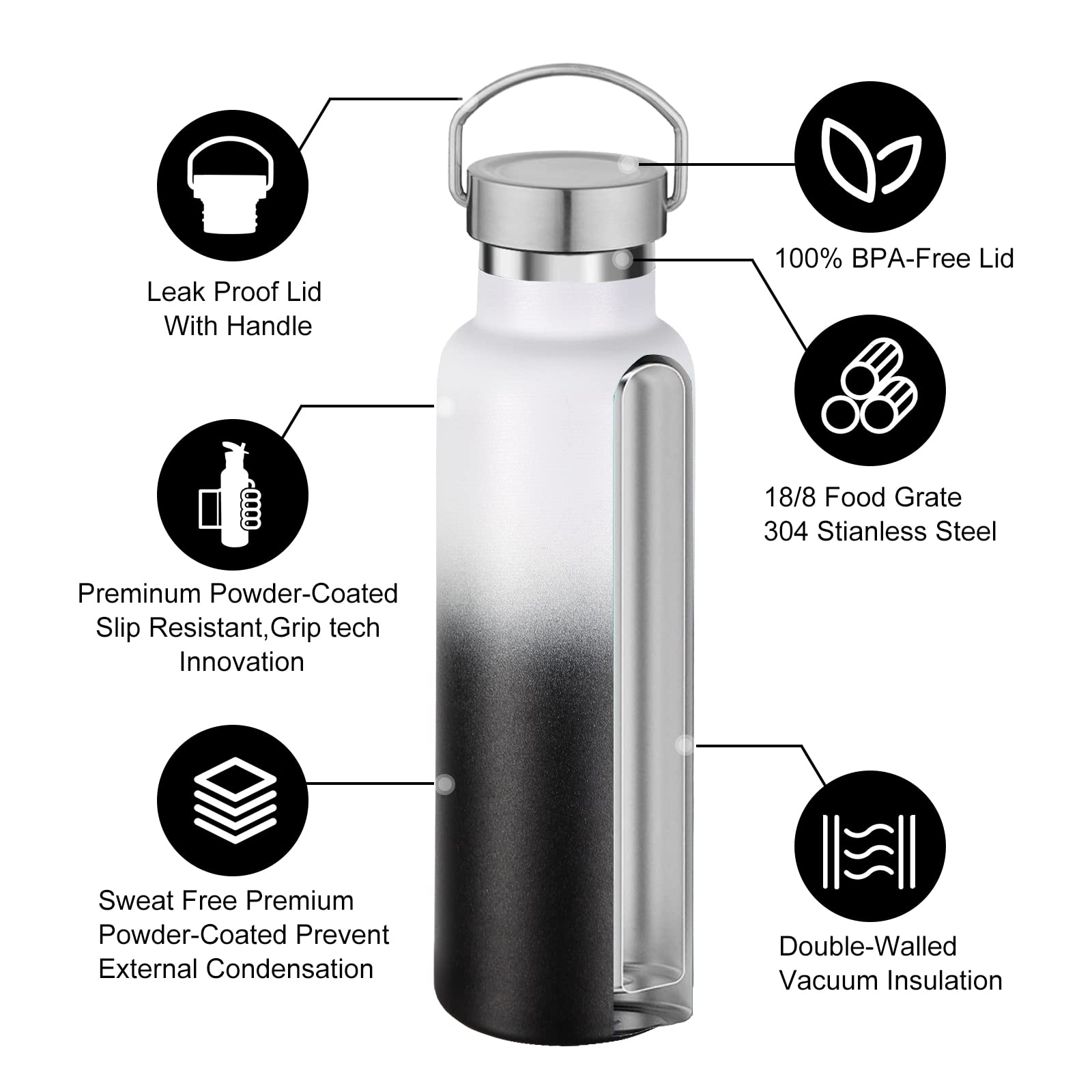 20 oz Insulated Water Bottles Bulk 2 Pack (2 Count)