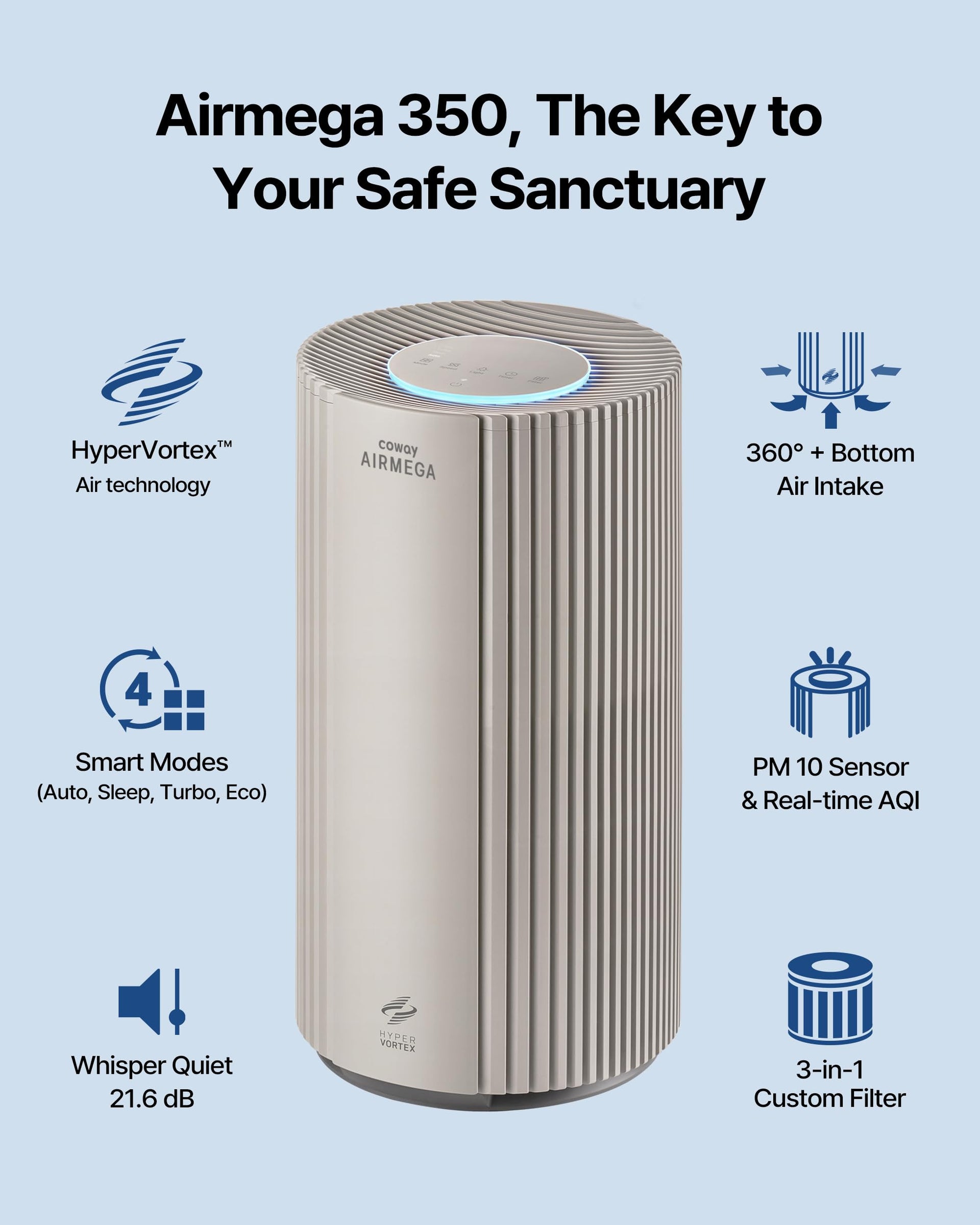 Air Purifier for Large Room Whole Home Up to 2