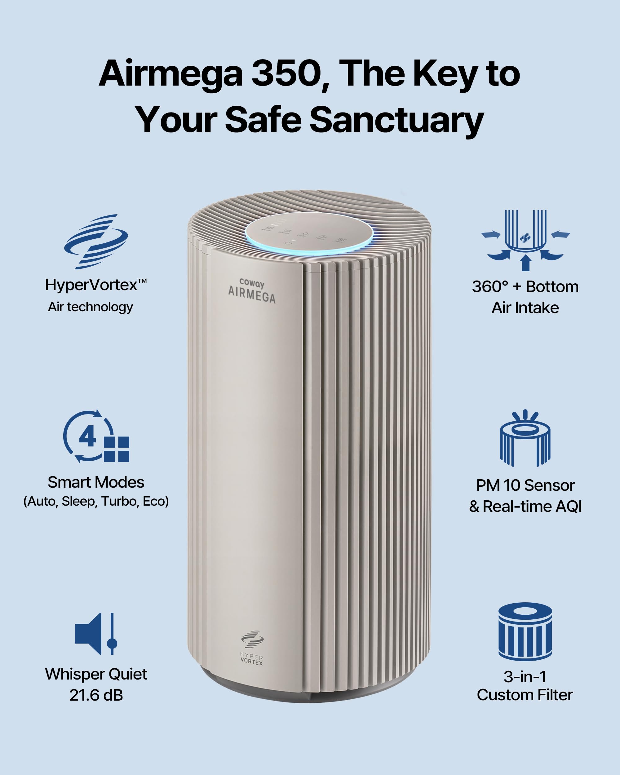 Air Purifier for Large Room Whole Home Up to 2