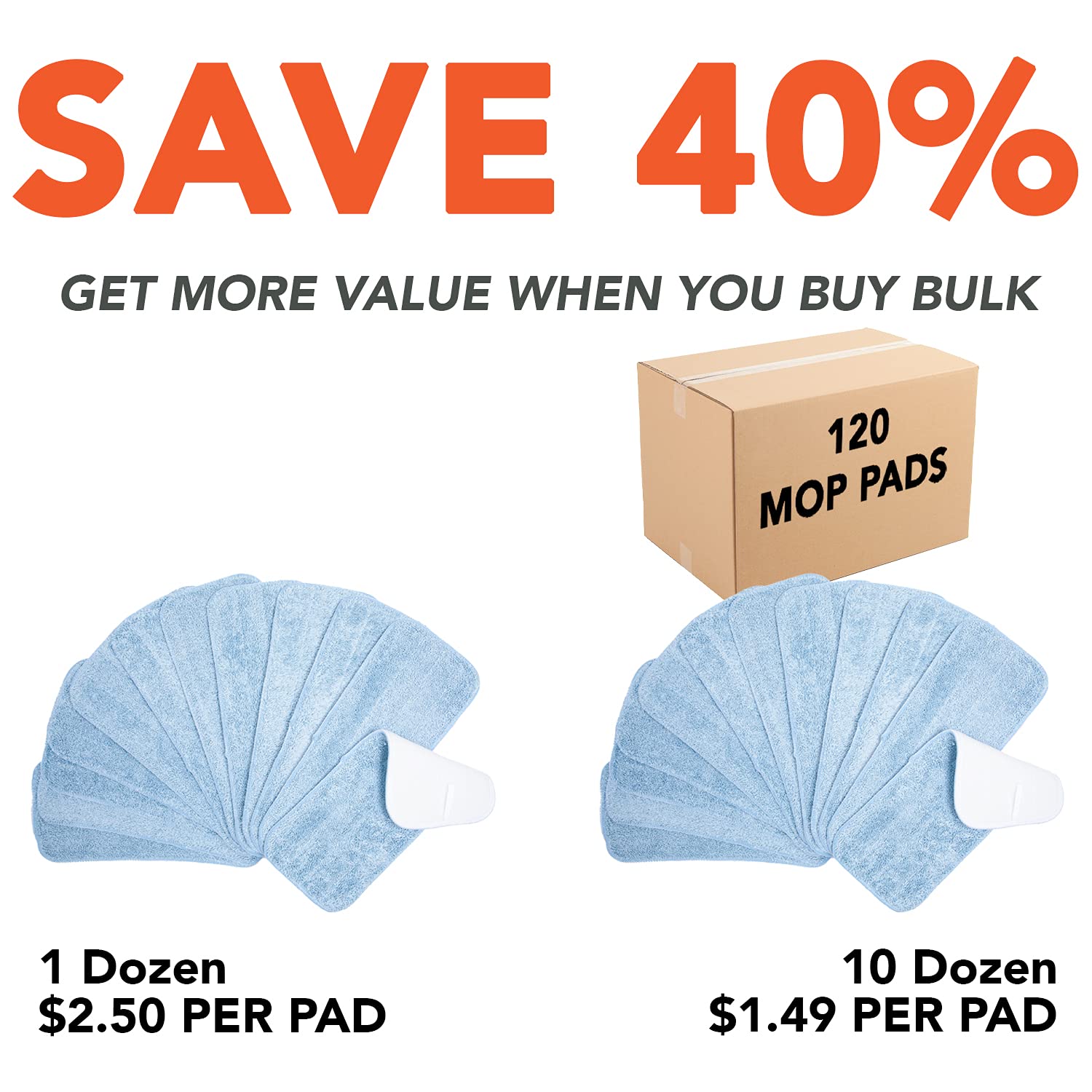 Arkwright Spray Mop Replacement Pads (120 Count)
