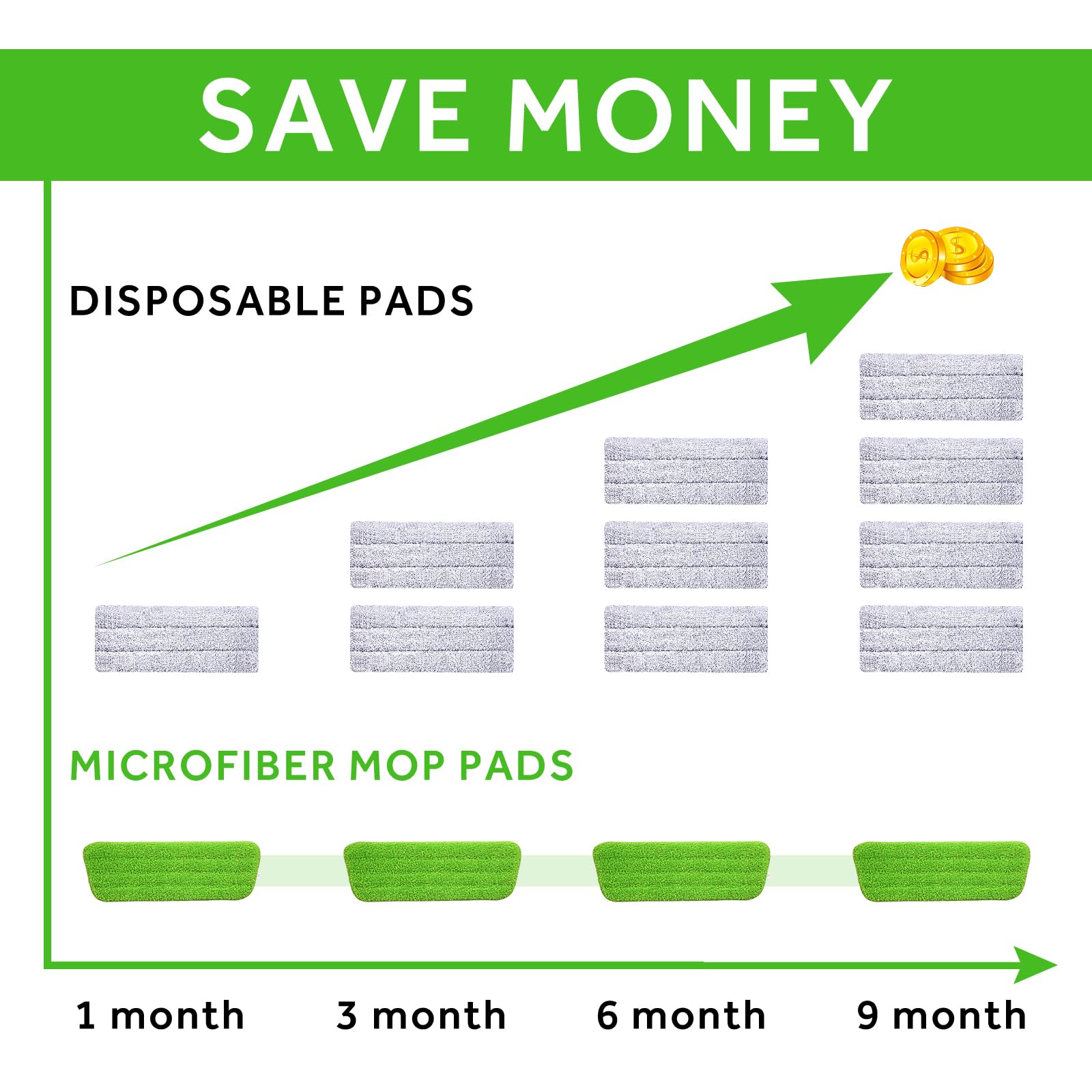 16.5" Microfiber Mop Pads Refills (3 Count)