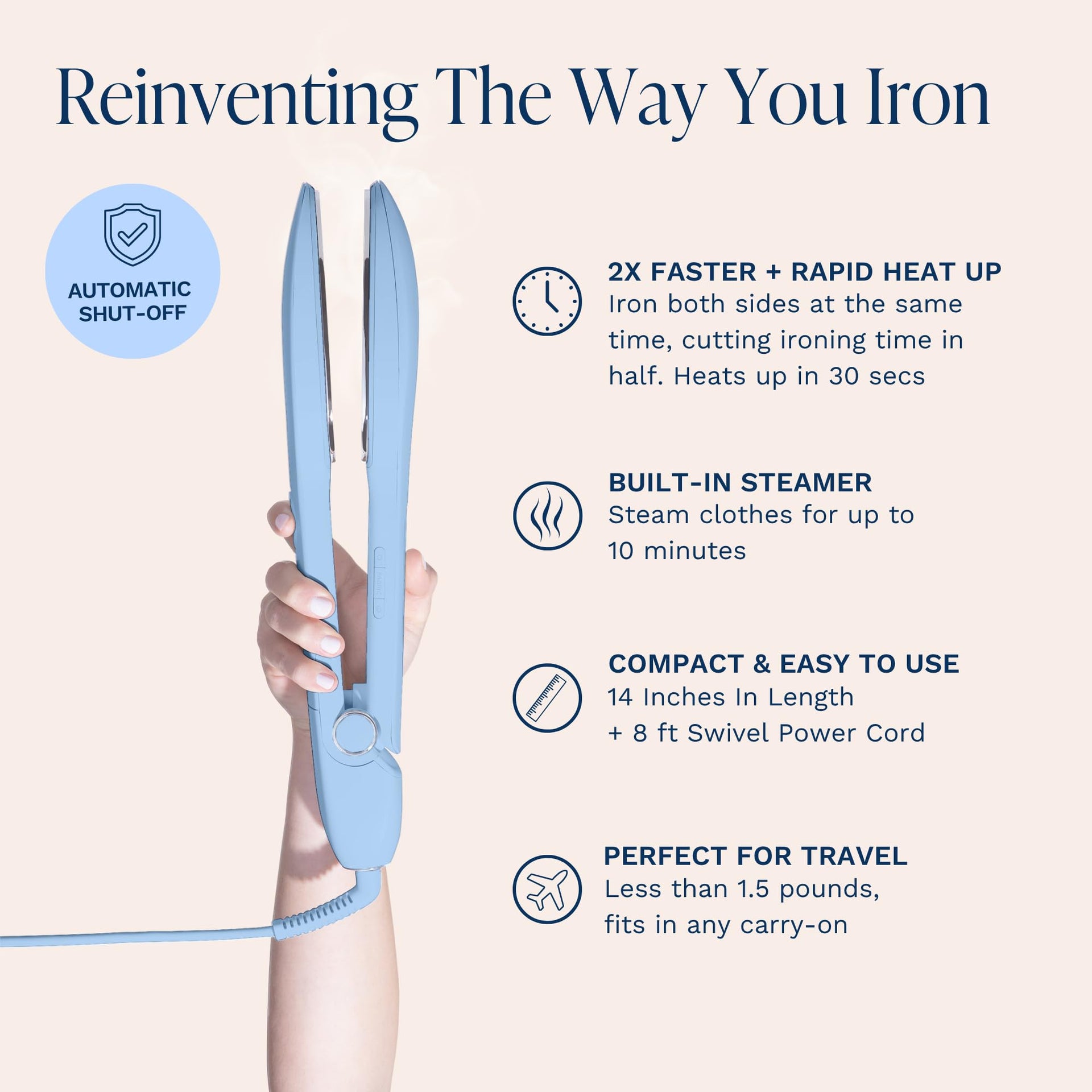 Press Travel Steam Iron