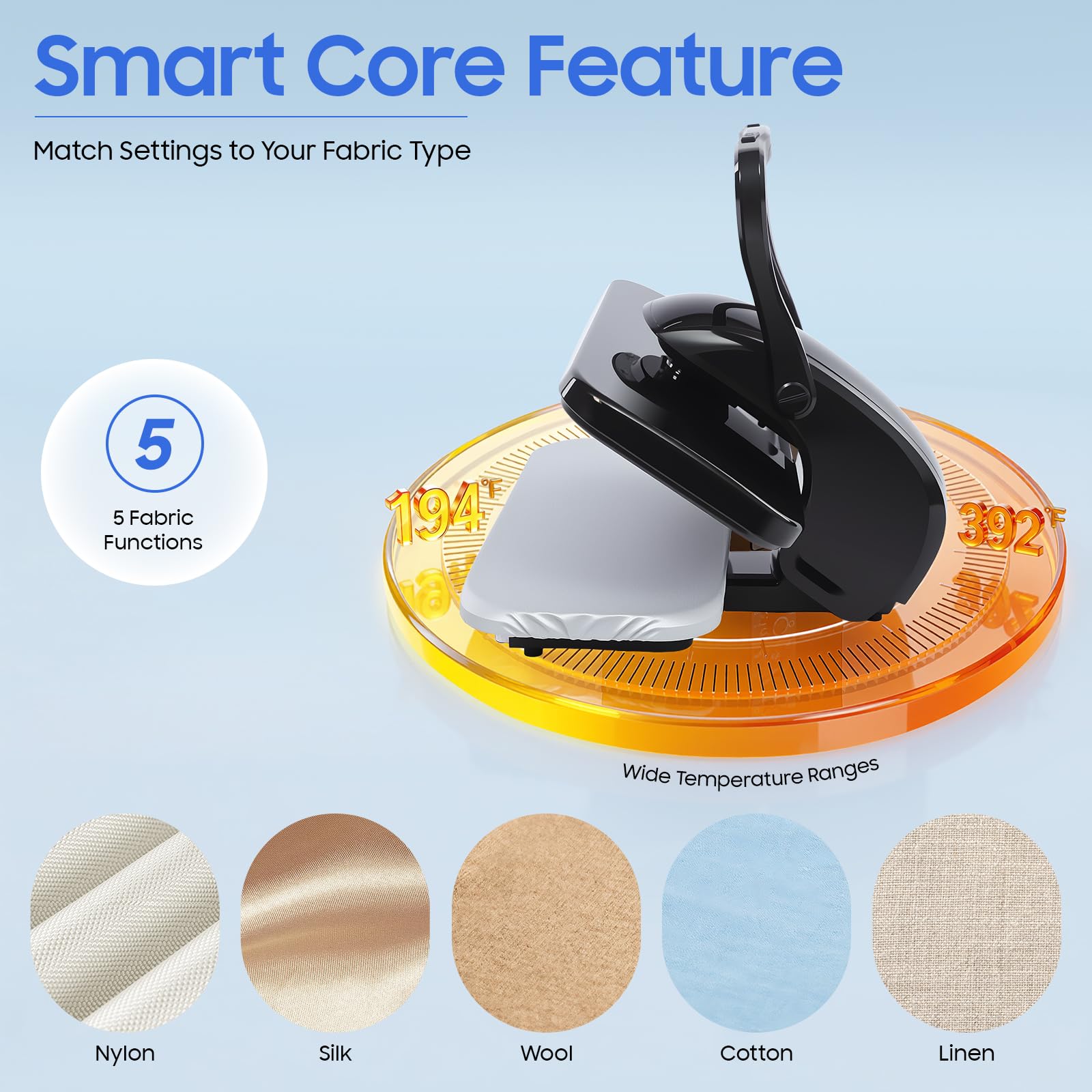 Intelligent Steam Press with 5 Fabric Setting Professional Steamer 1600W for Home
